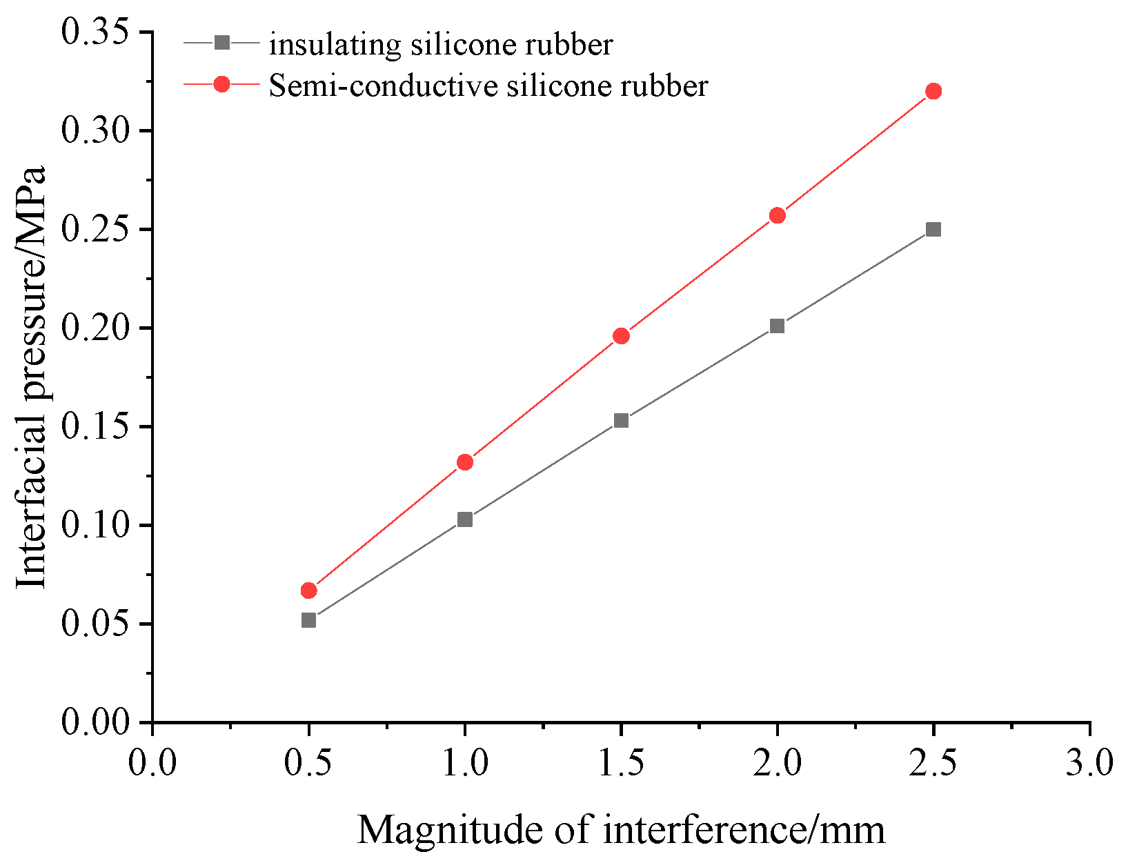 Applsci 13 10406 g008