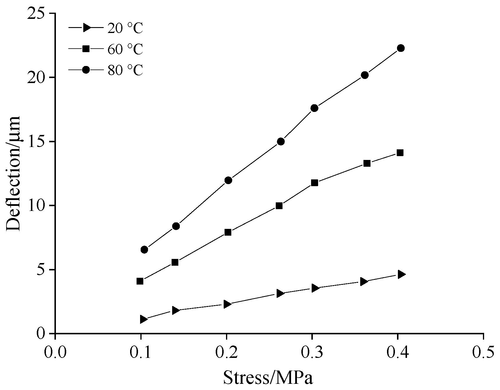 Applsci 13 10406 g010