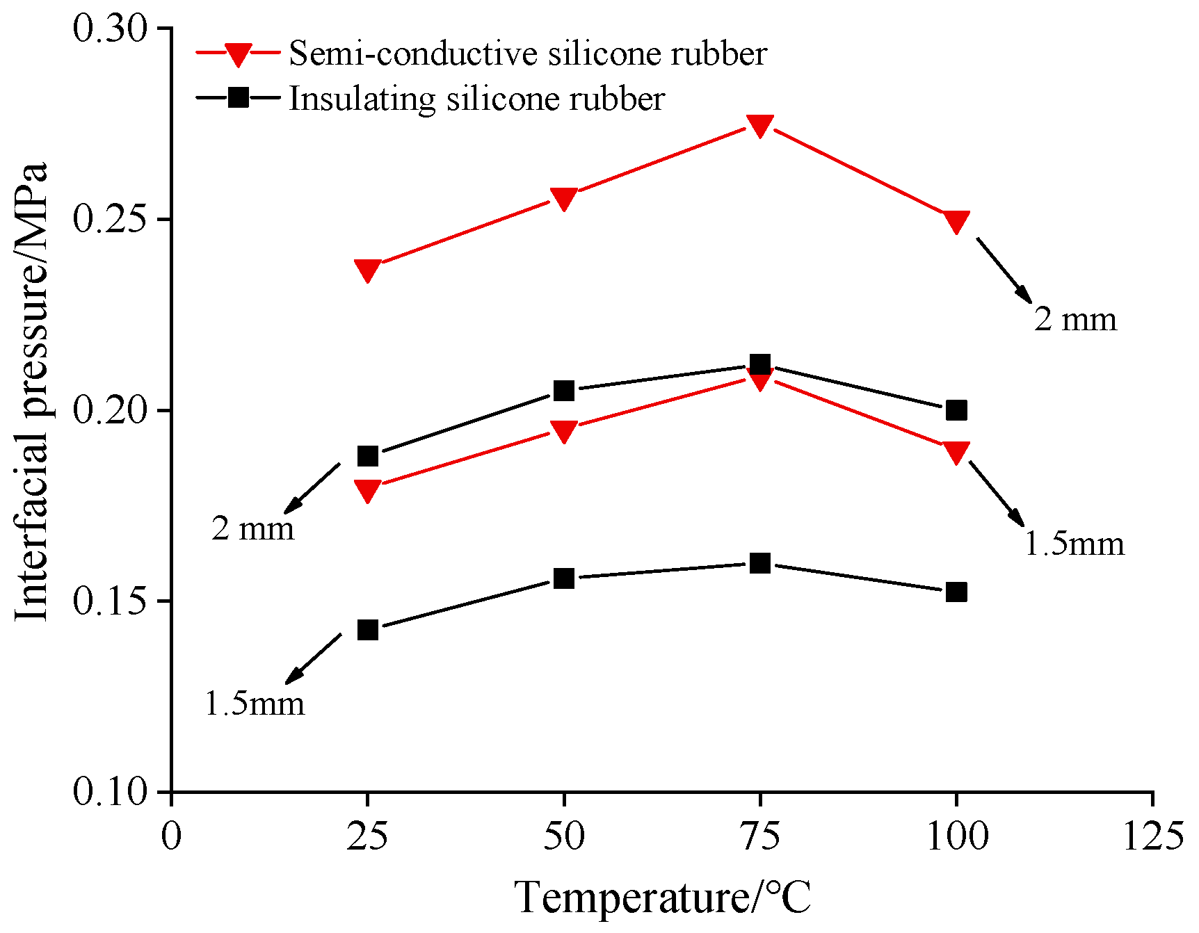 Applsci 13 10406 g012