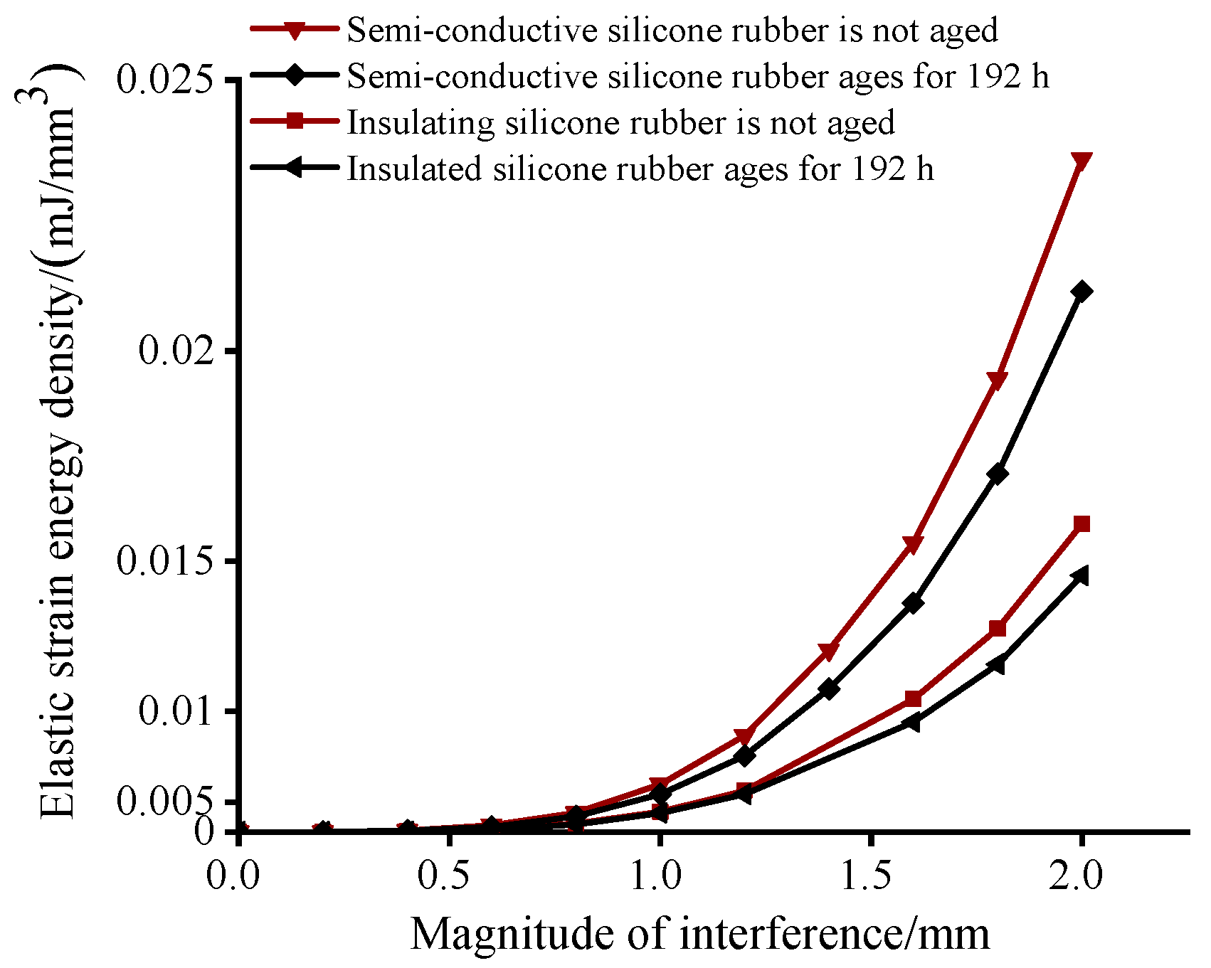 Applsci 13 10406 g013