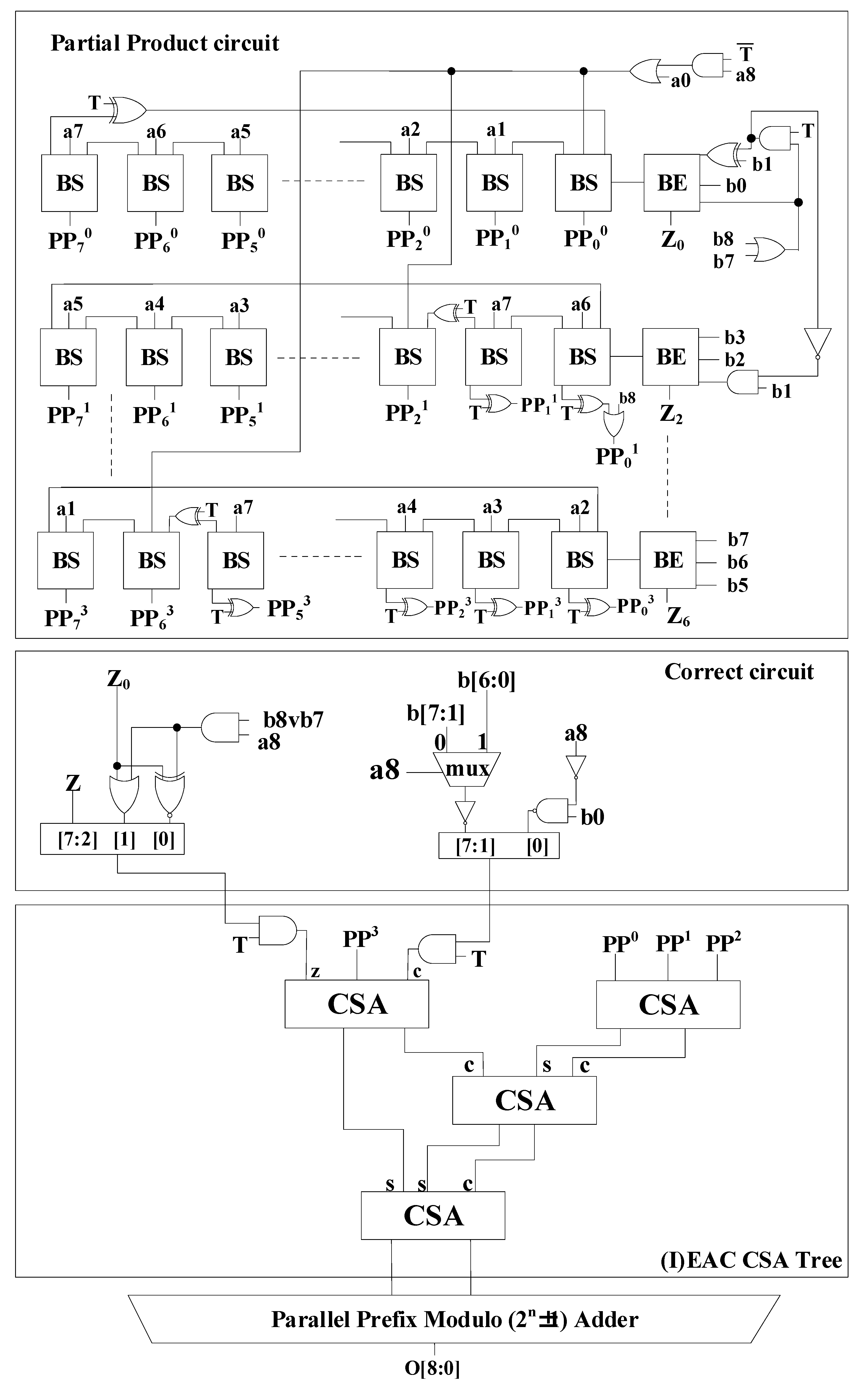 Applsci 13 10407 g005