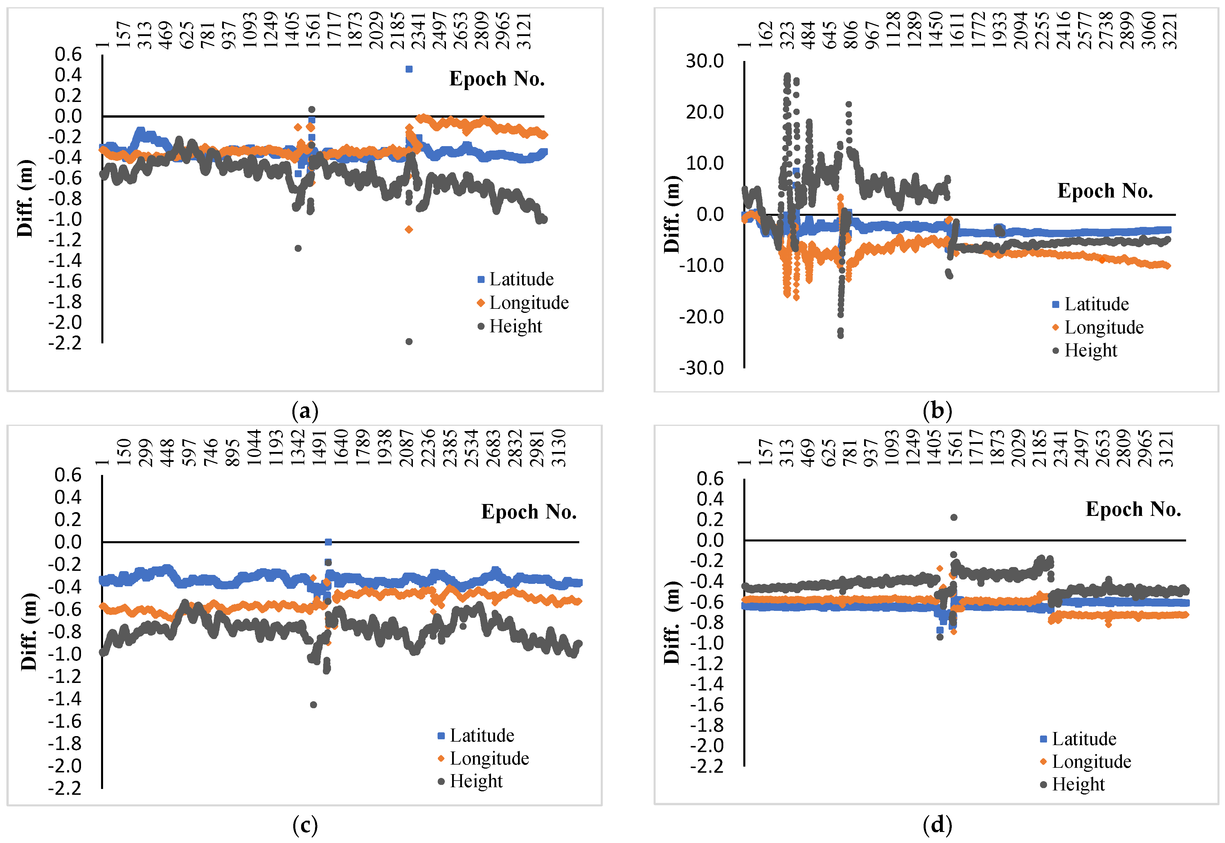 Applsci 13 10408 g005a Applsci 13 10408 g005a