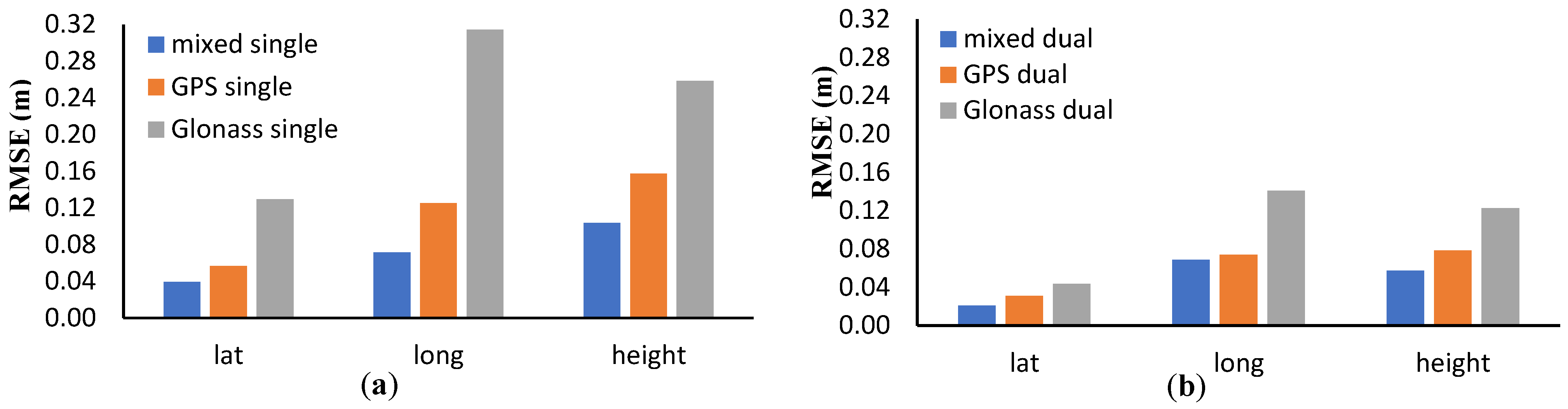 Applsci 13 10408 g006 Applsci 13 10408 g006
