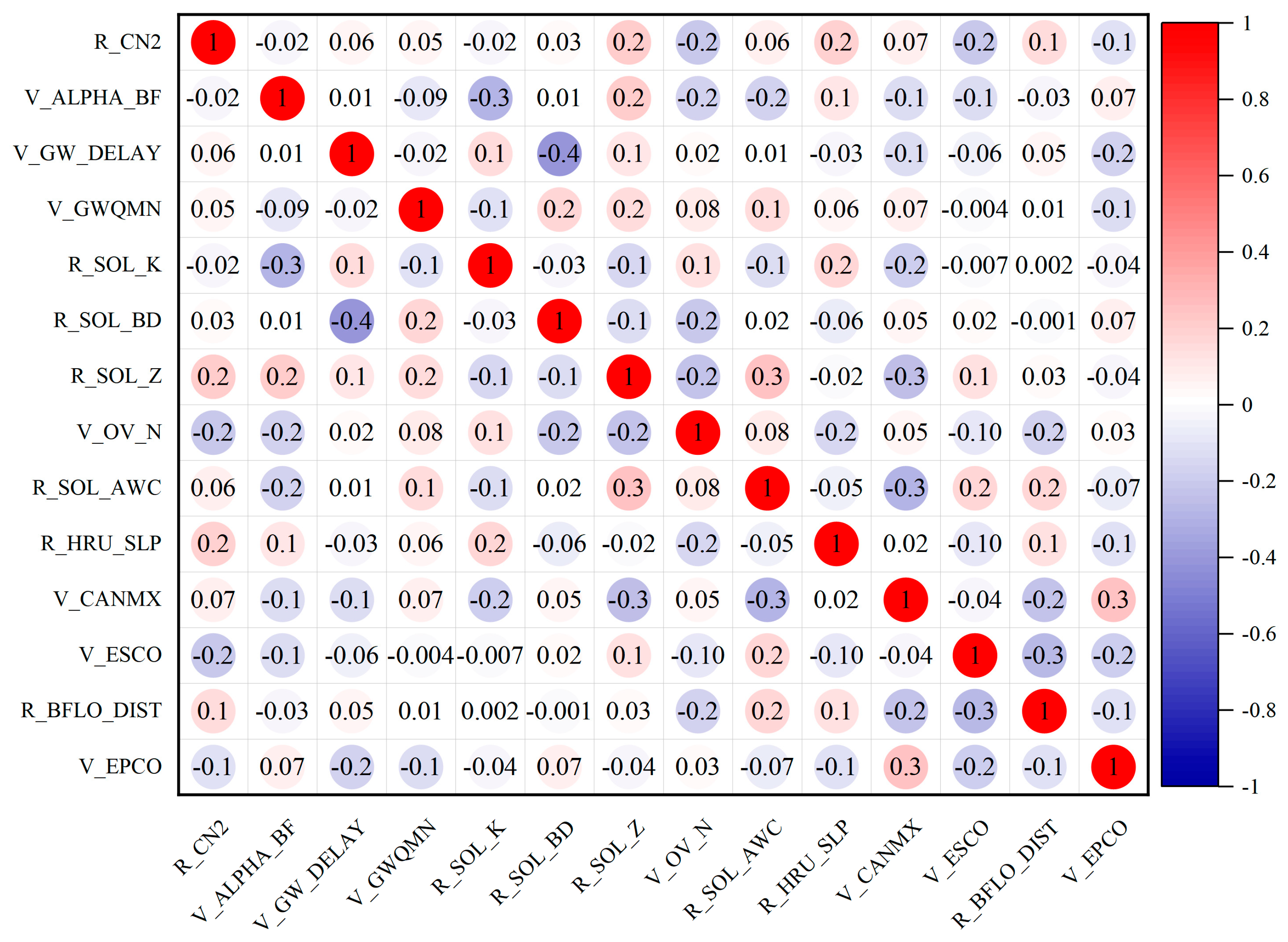 Applsci 13 10409 g004