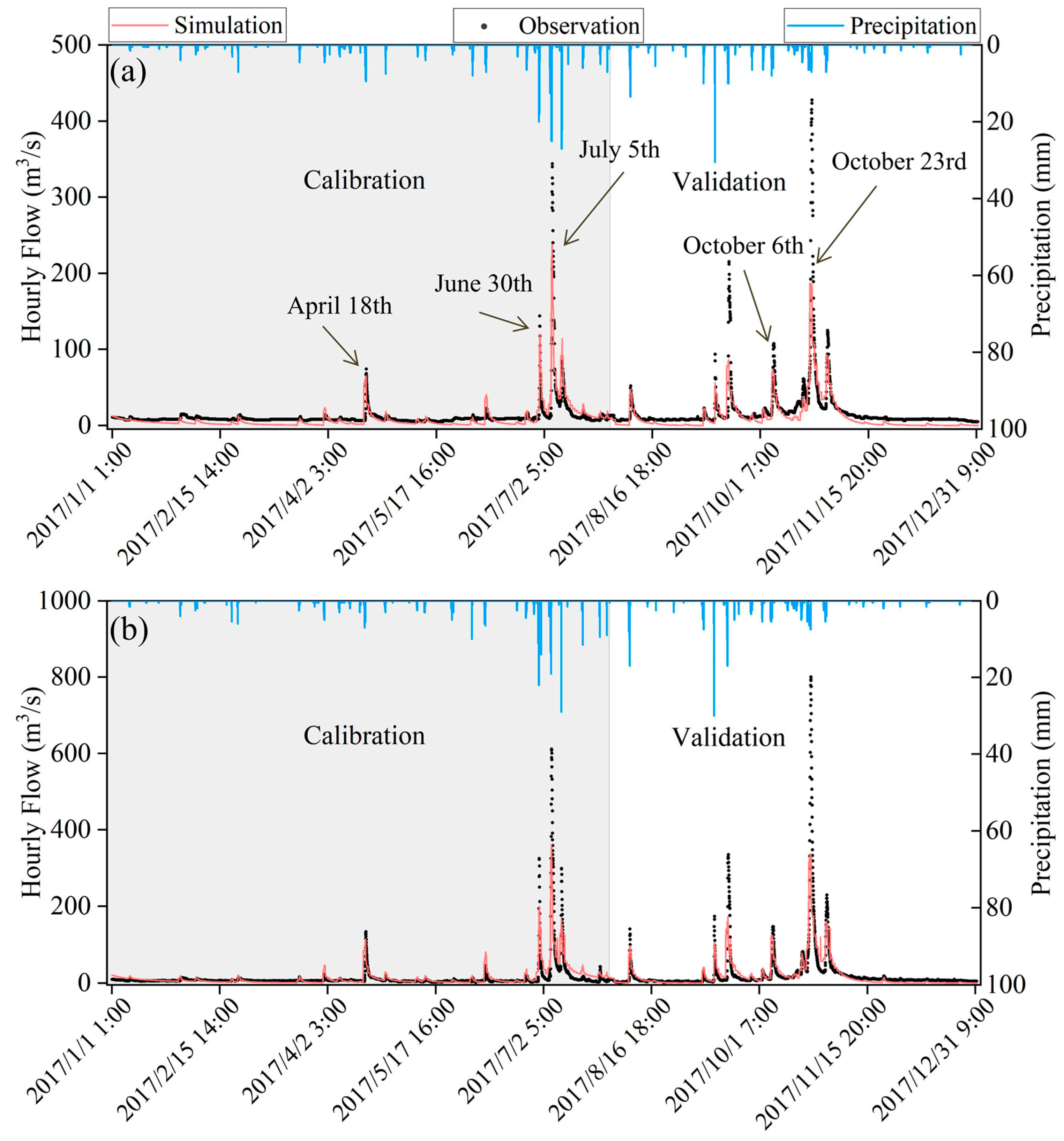 Applsci 13 10409 g006