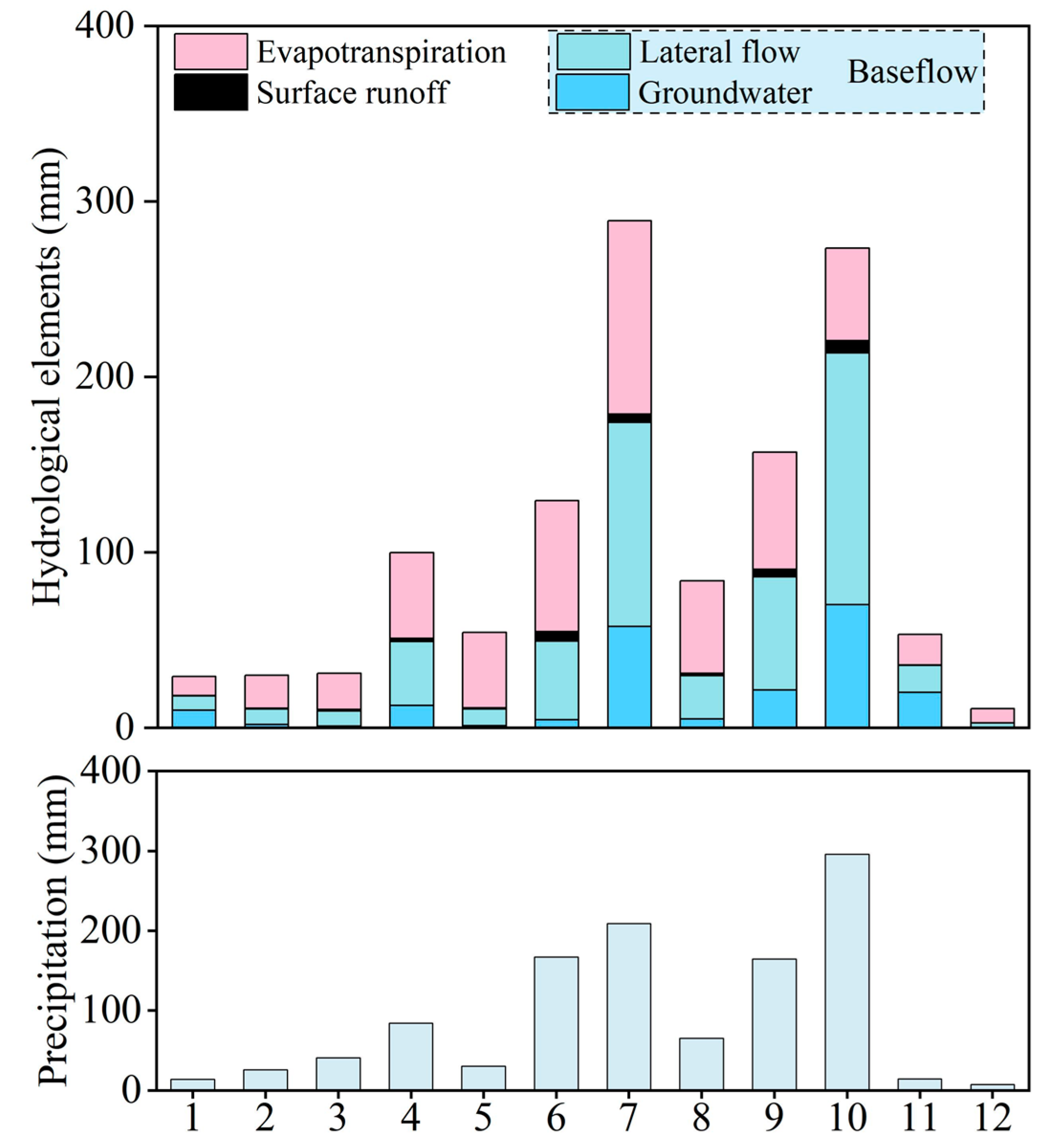 Applsci 13 10409 g007