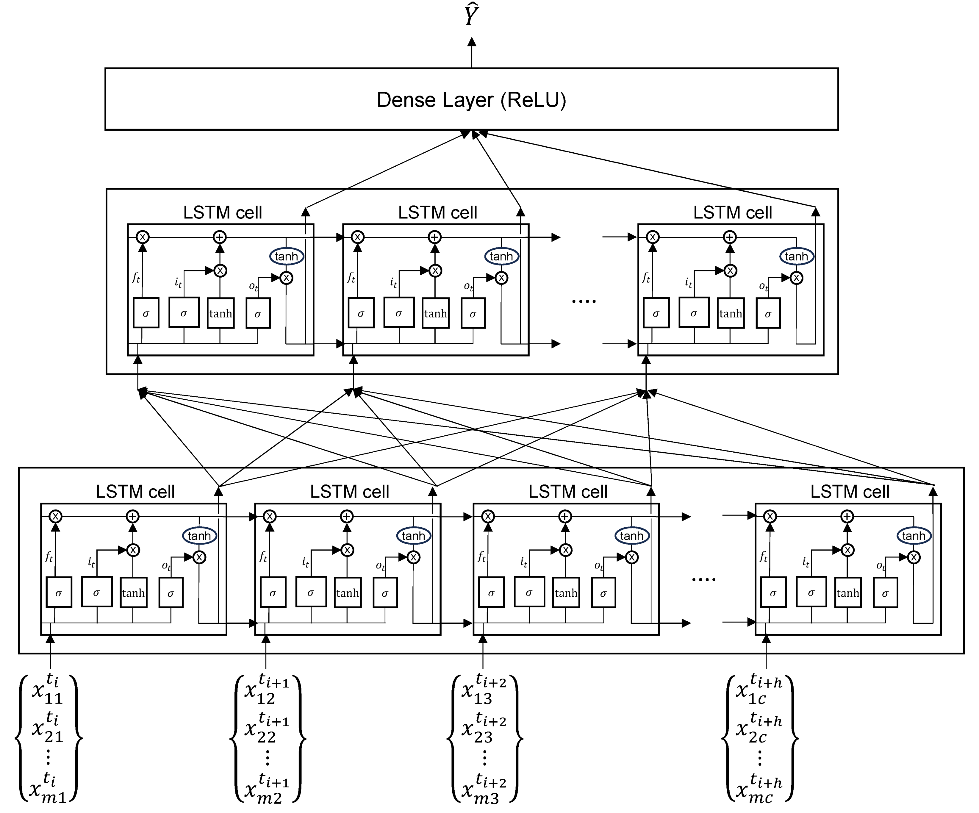 Applsci 13 10411 g001 Applsci 13 10411 g001
