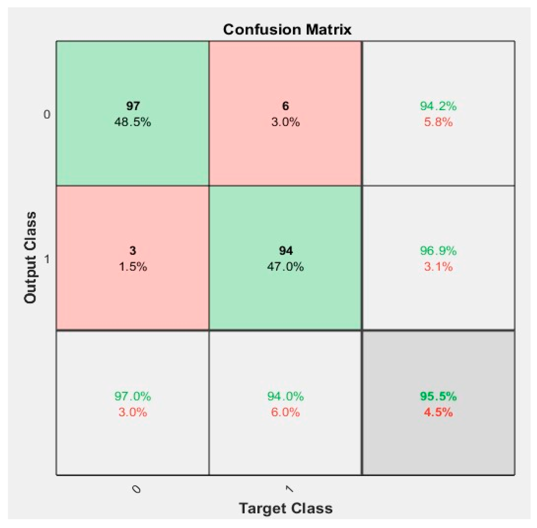 Applsci 13 10412 g003