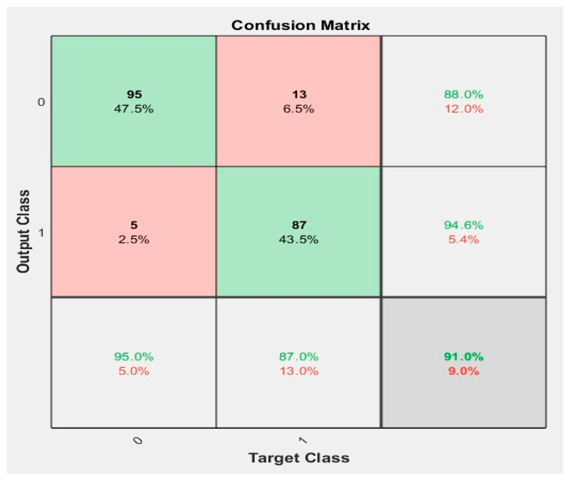 Applsci 13 10412 g004
