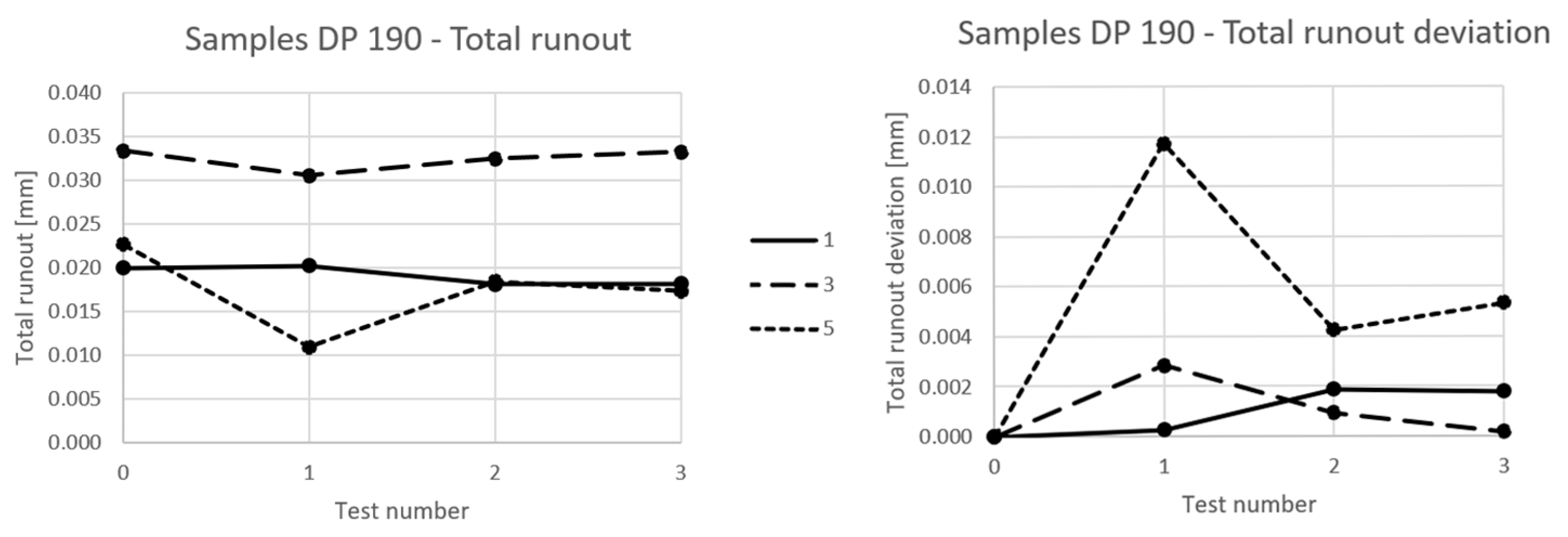 Applsci 13 10413 g007