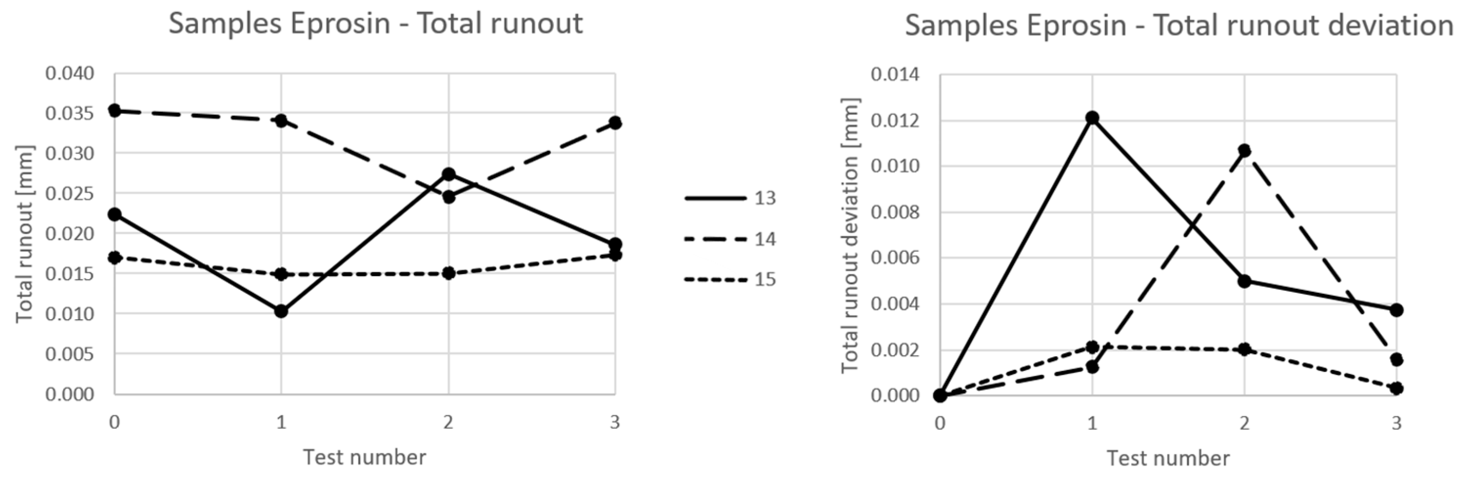 Applsci 13 10413 g011