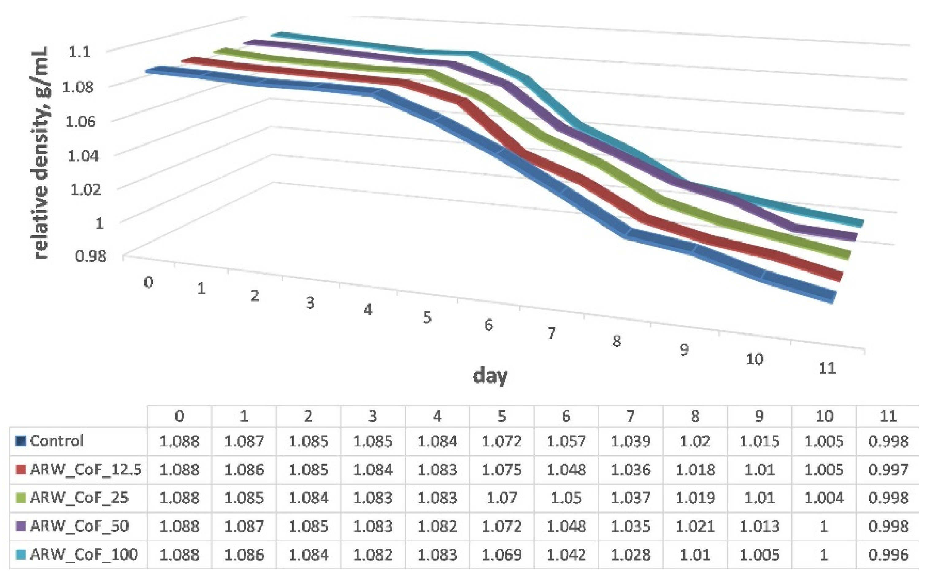 Applsci 13 10417 g001