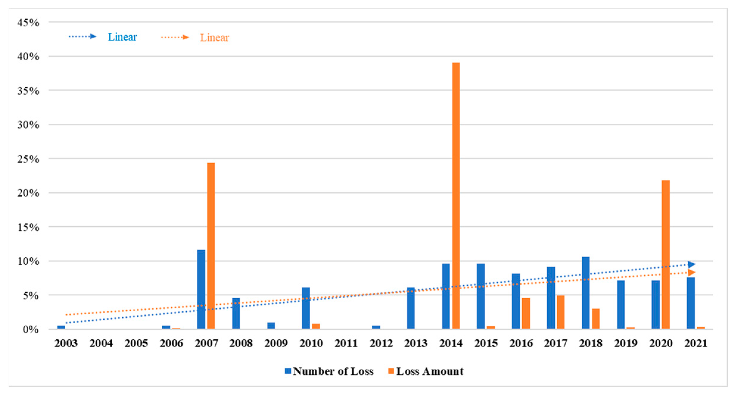 Applsci 13 10418 g002
