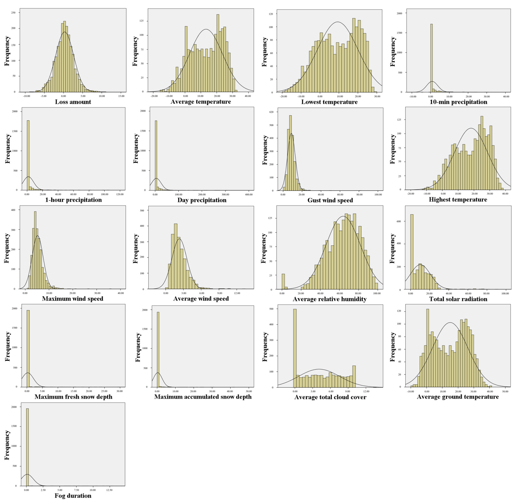 Applsci 13 10418 g004