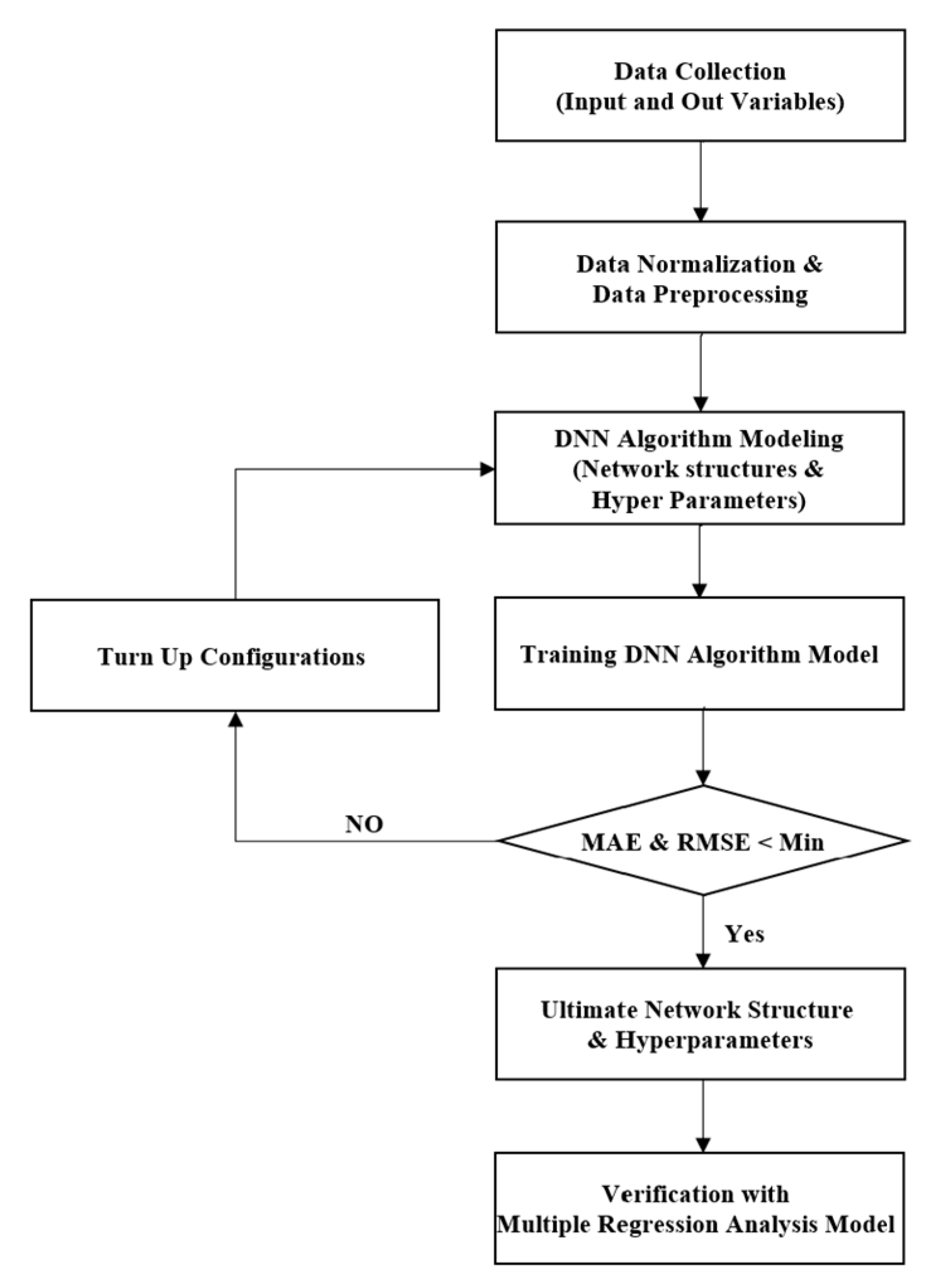 Applsci 13 10418 g005