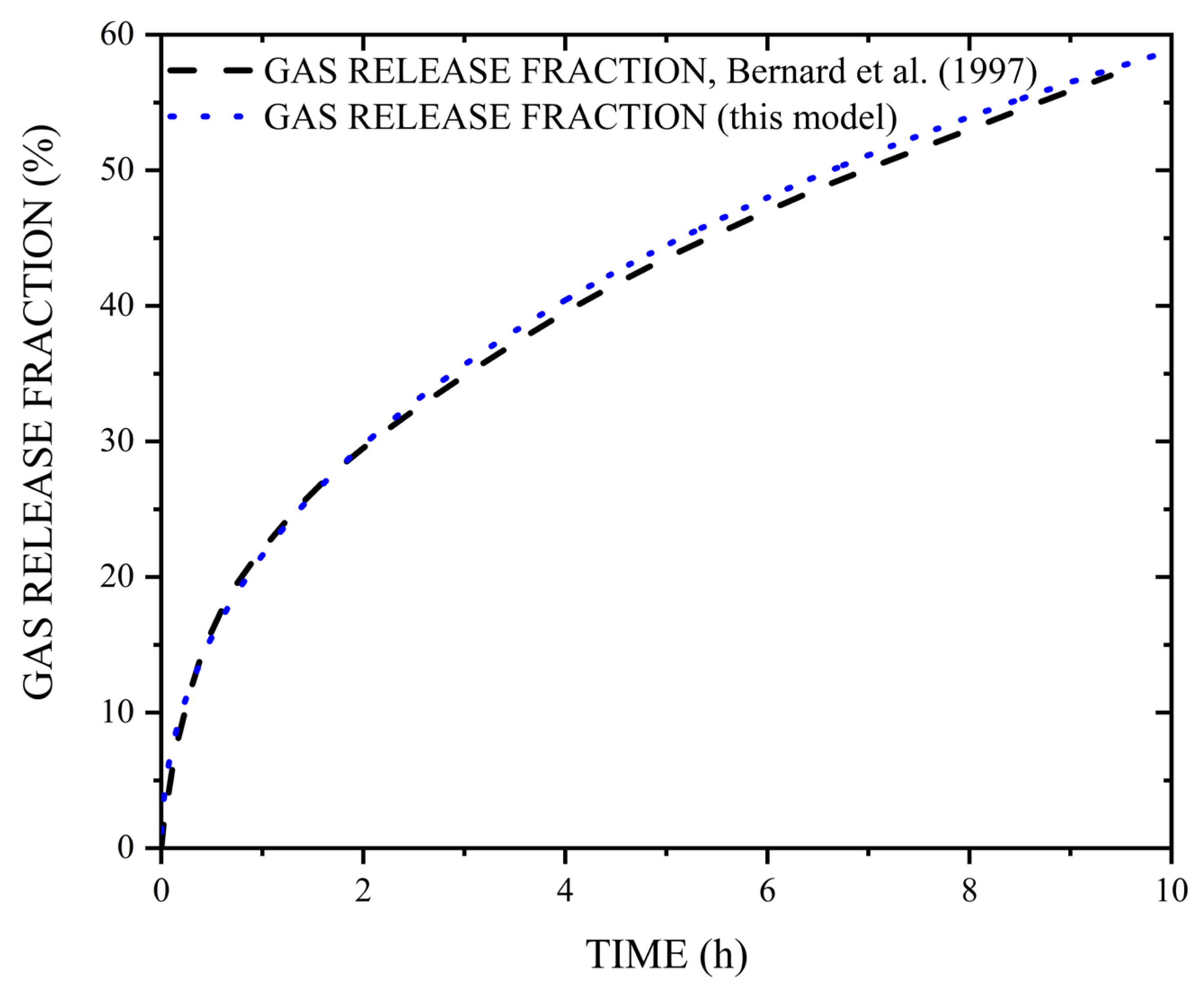 Applsci 13 10421 g004