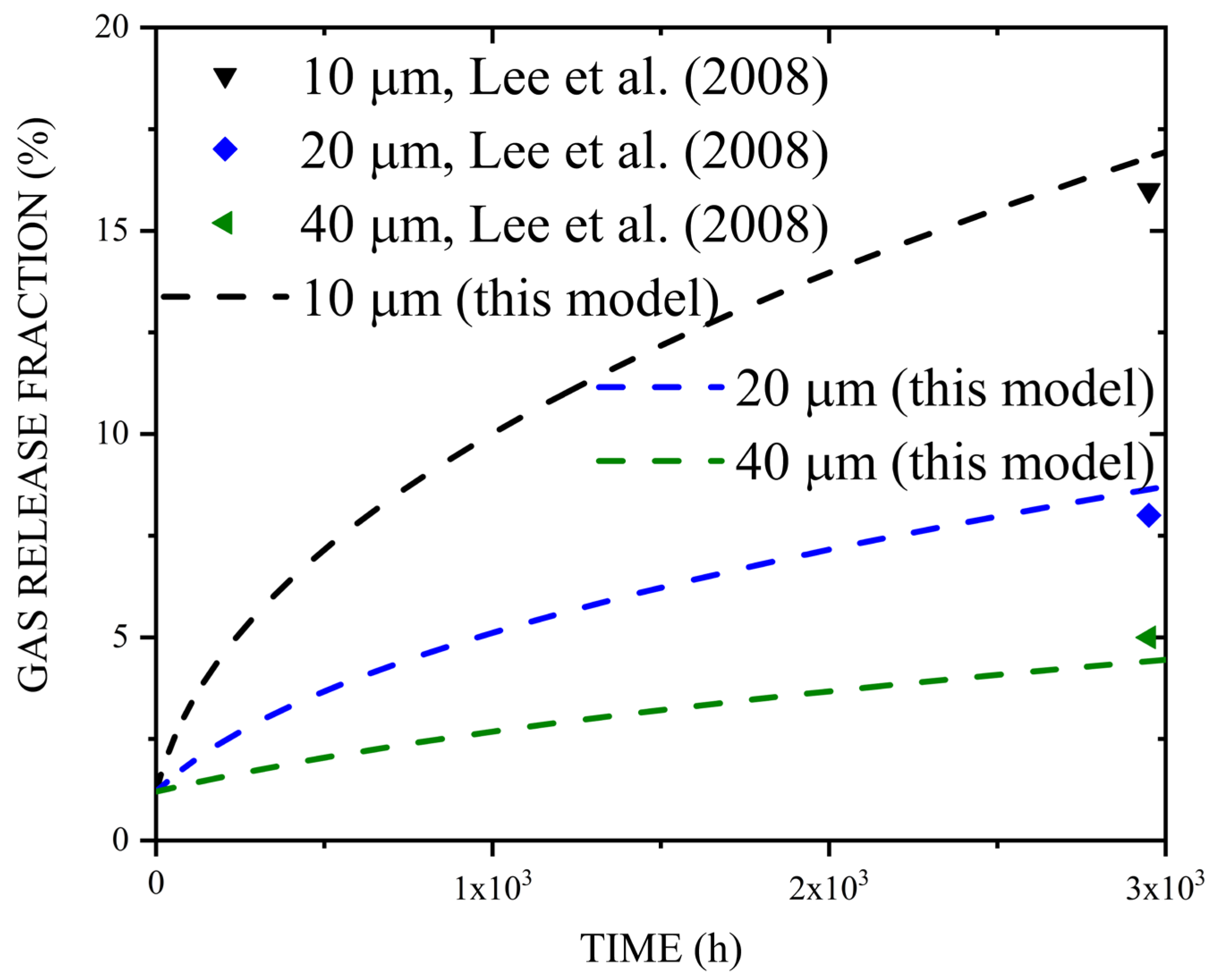 Applsci 13 10421 g006