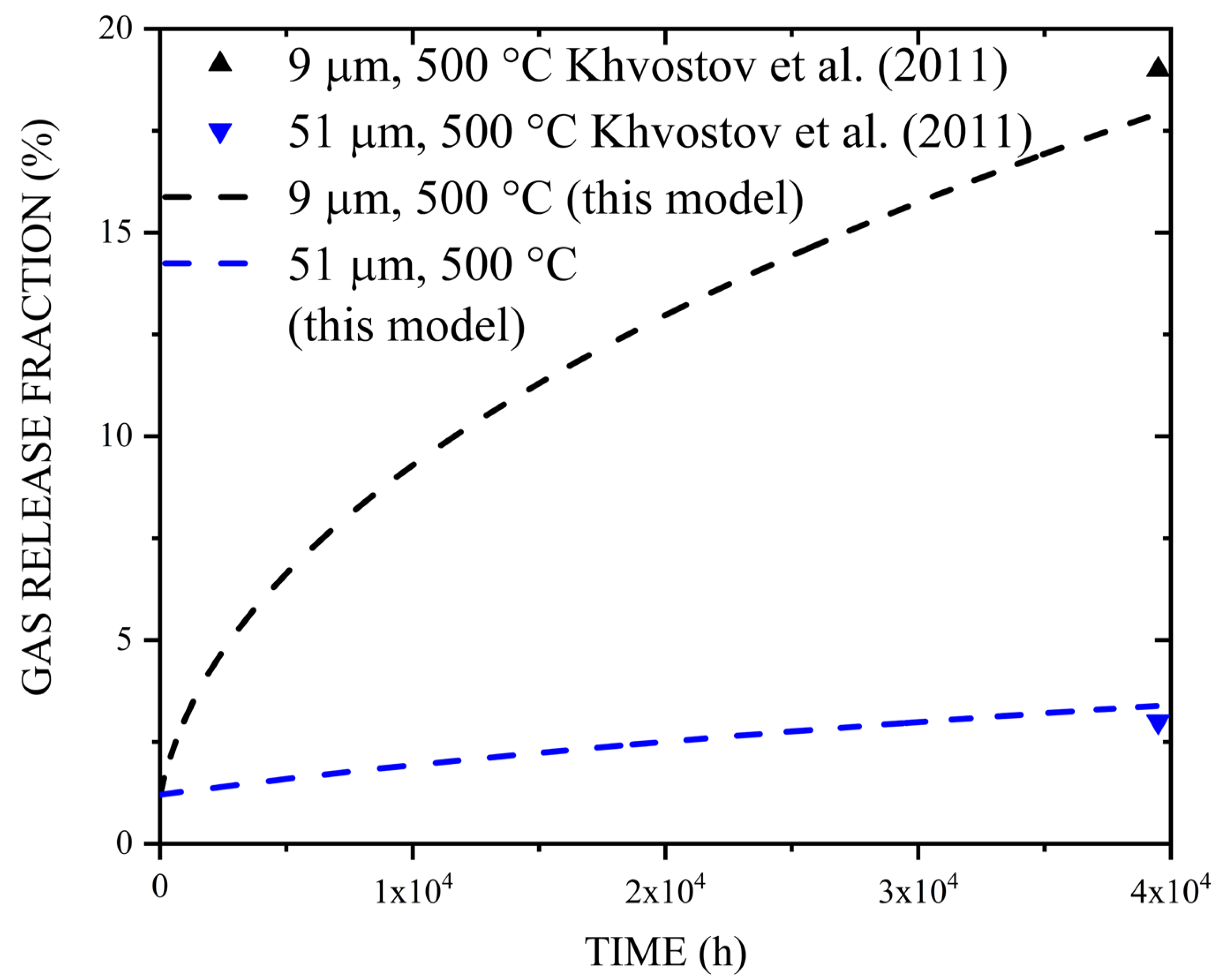 Applsci 13 10421 g007