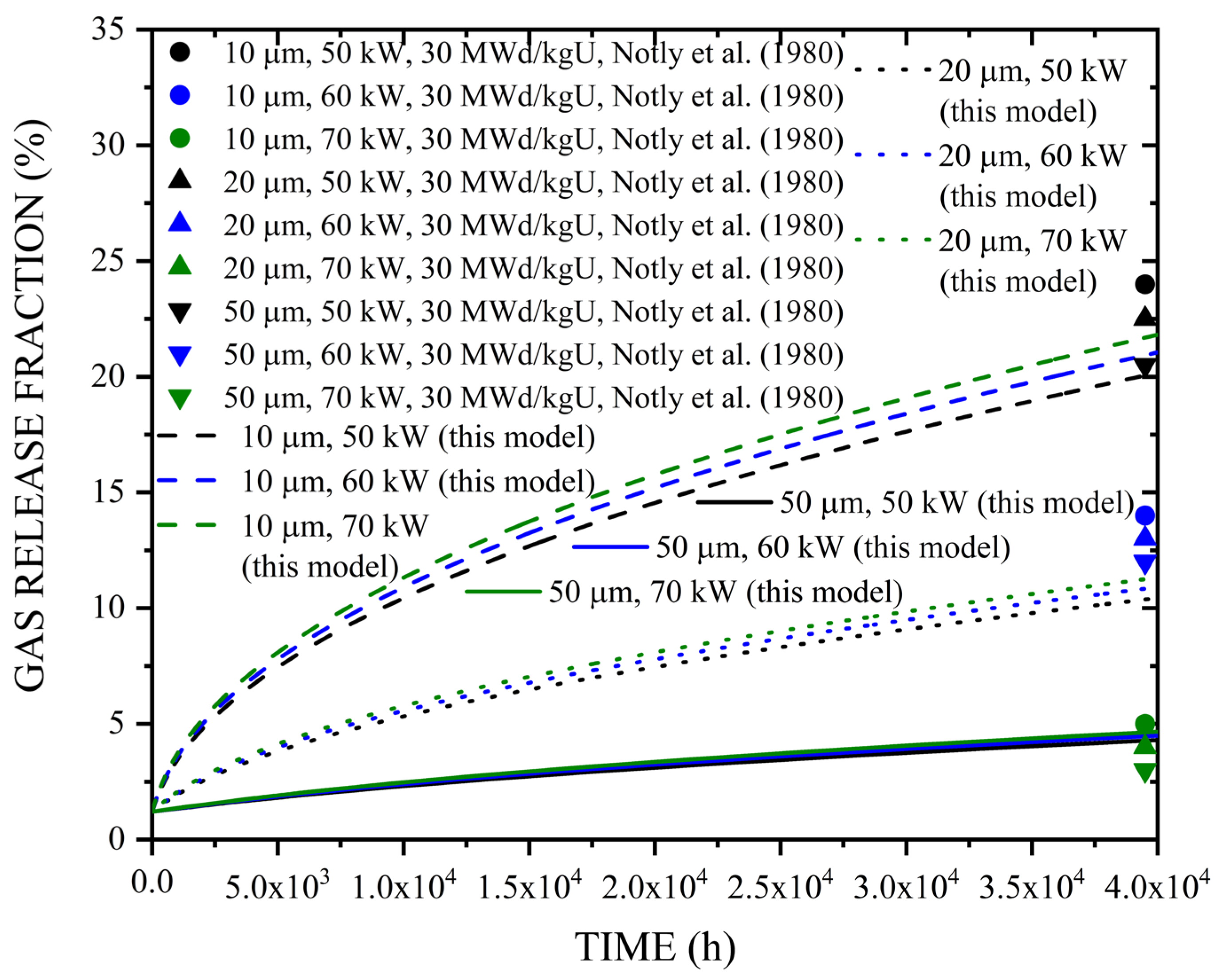 Applsci 13 10421 g009