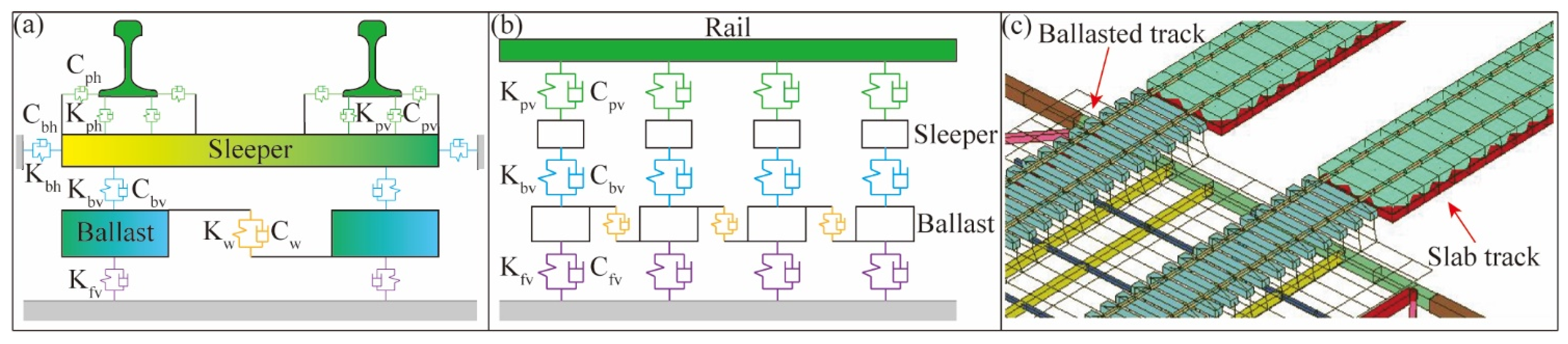 Applsci 13 10422 g002