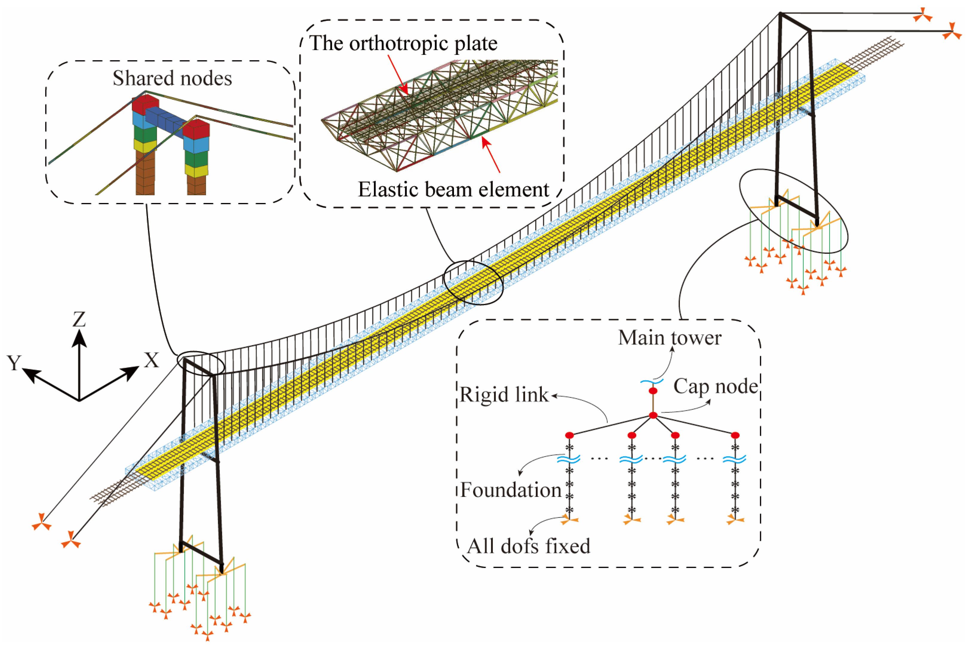 Applsci 13 10422 g003
