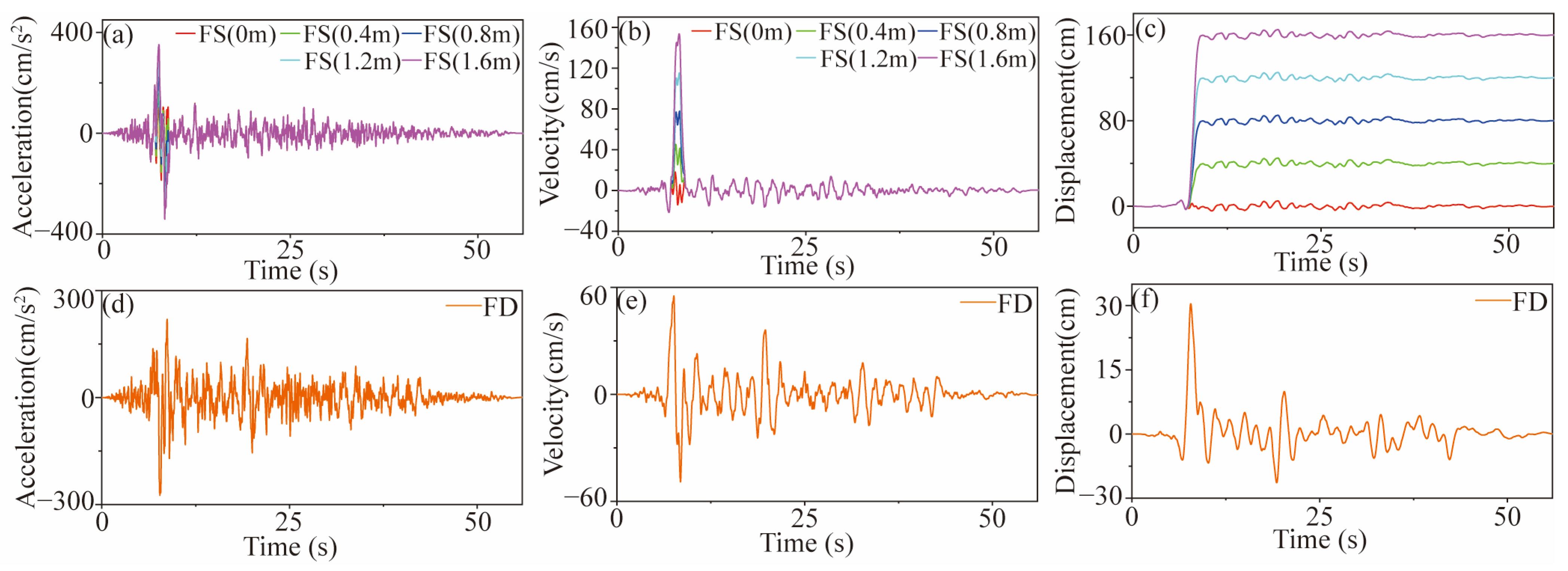 Applsci 13 10422 g007