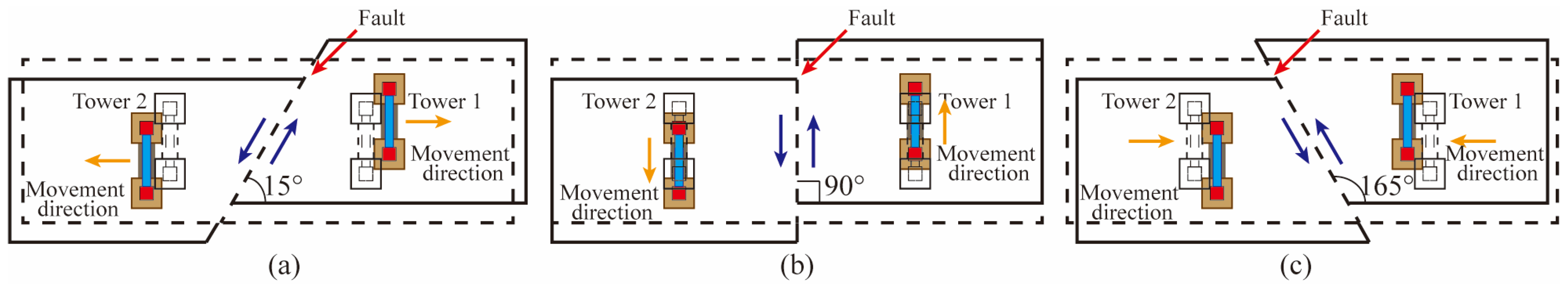 Applsci 13 10422 g009