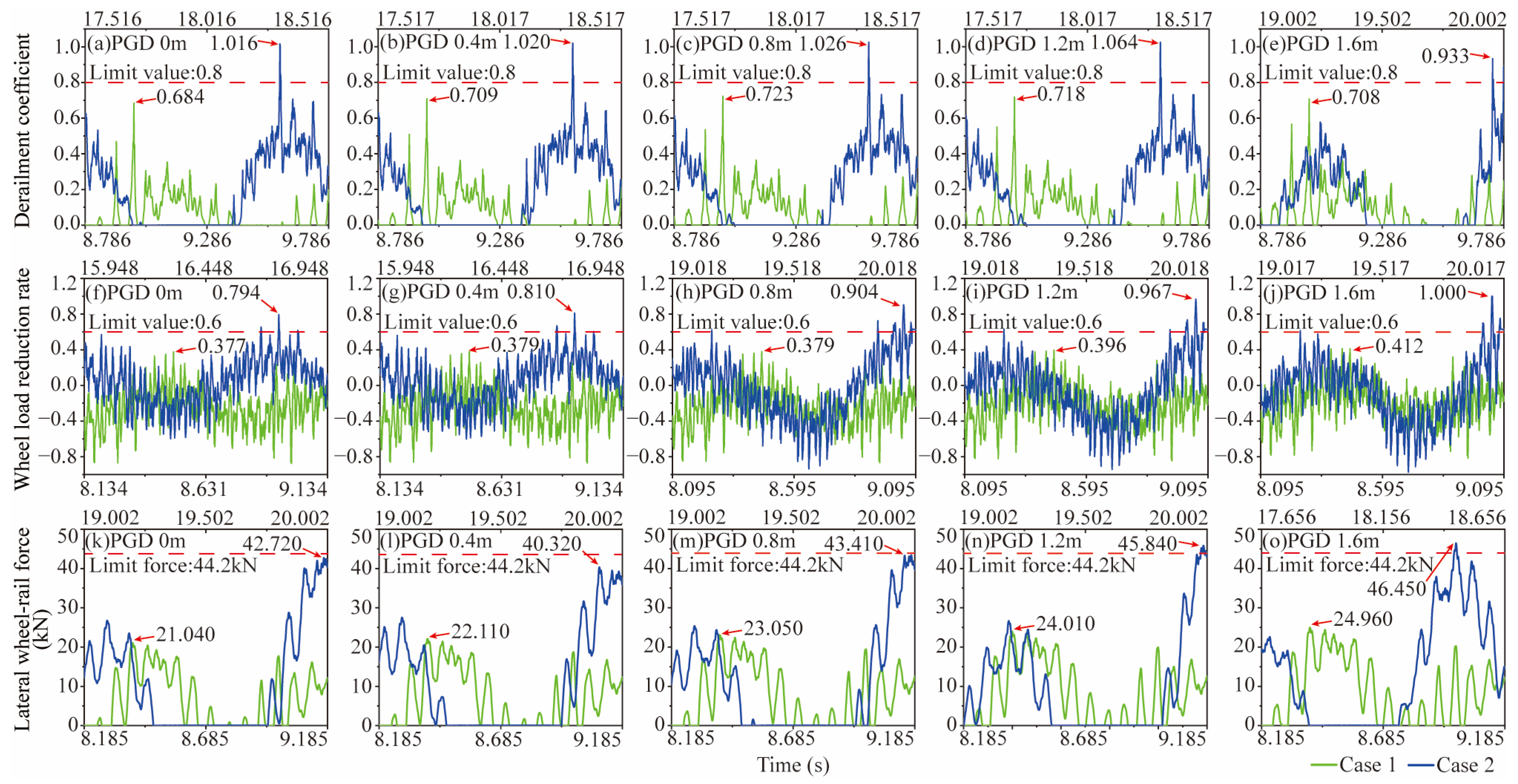 Applsci 13 10422 g013