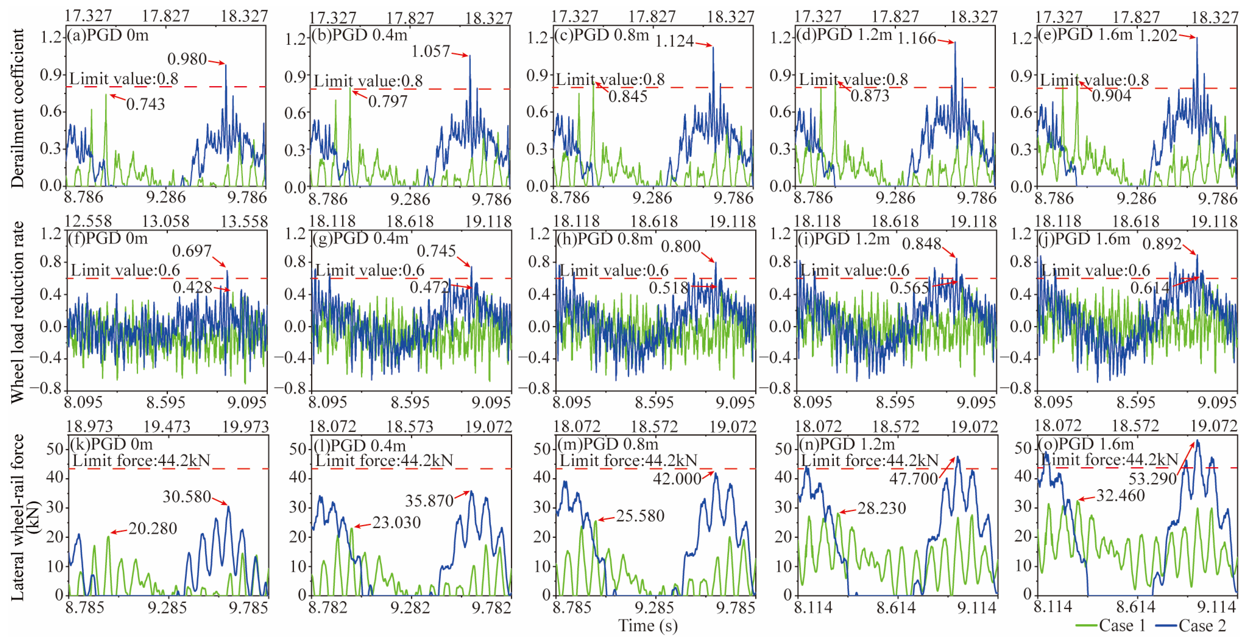 Applsci 13 10422 g014