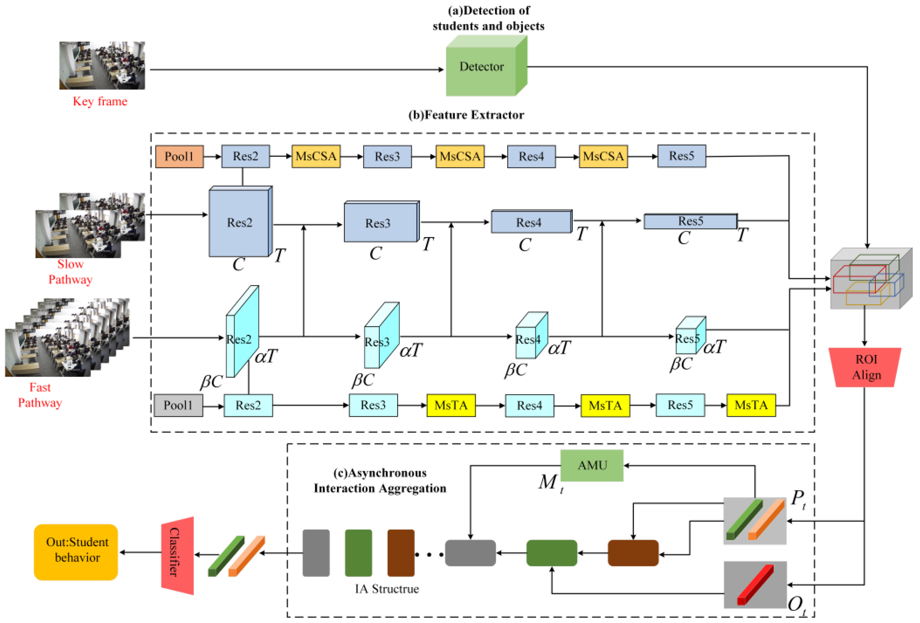 Applsci 13 10426 g002