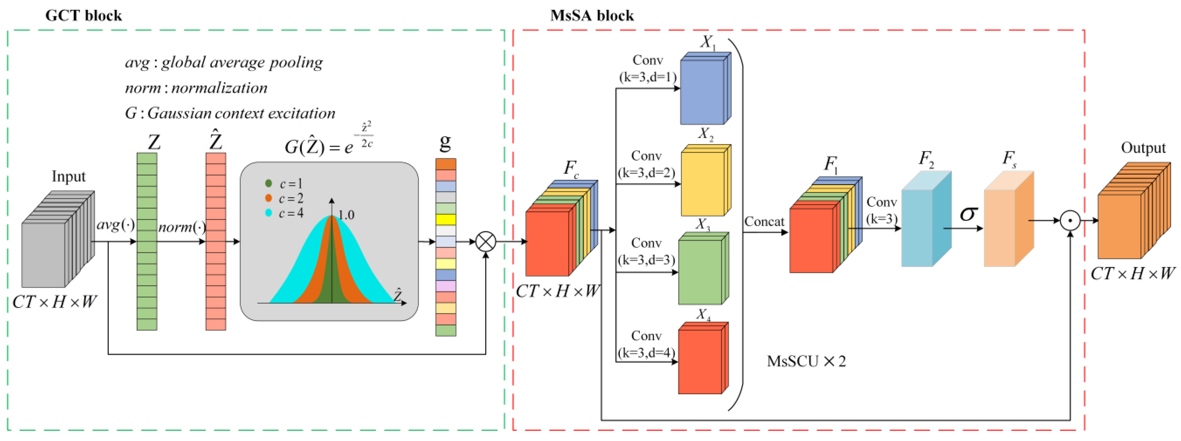 Applsci 13 10426 g007