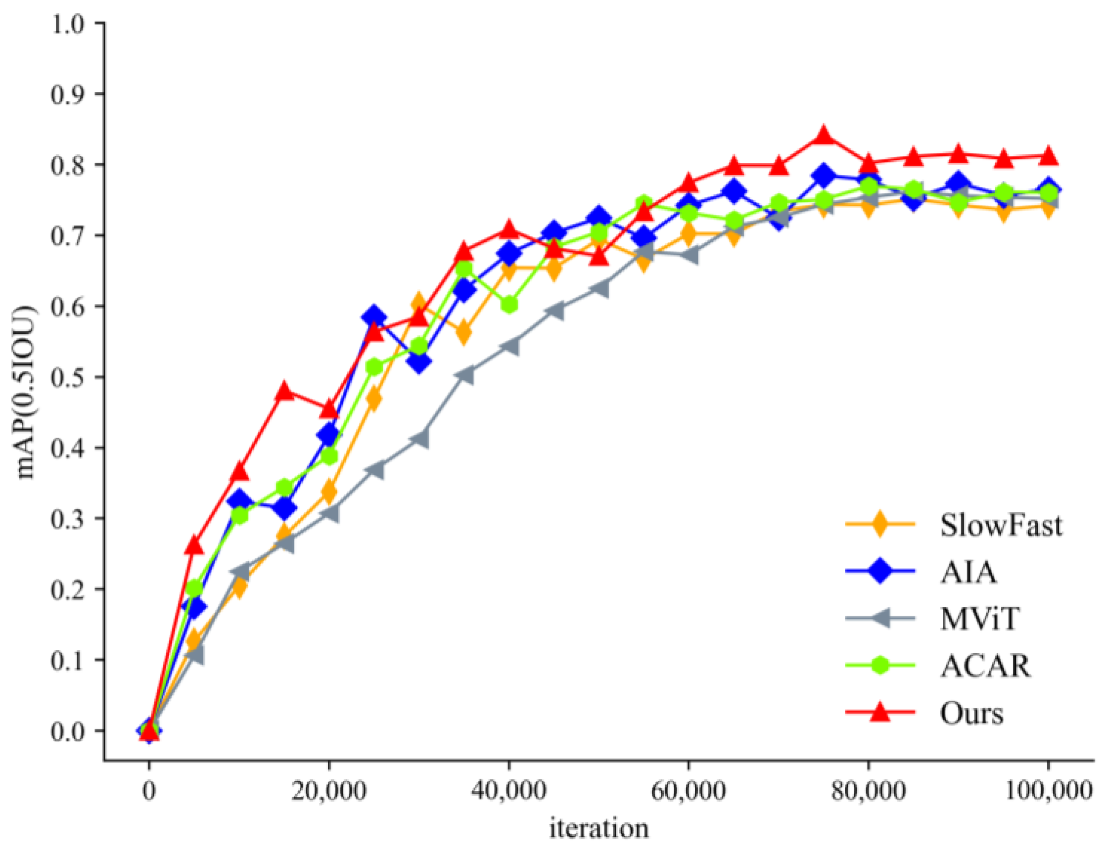 Applsci 13 10426 g013