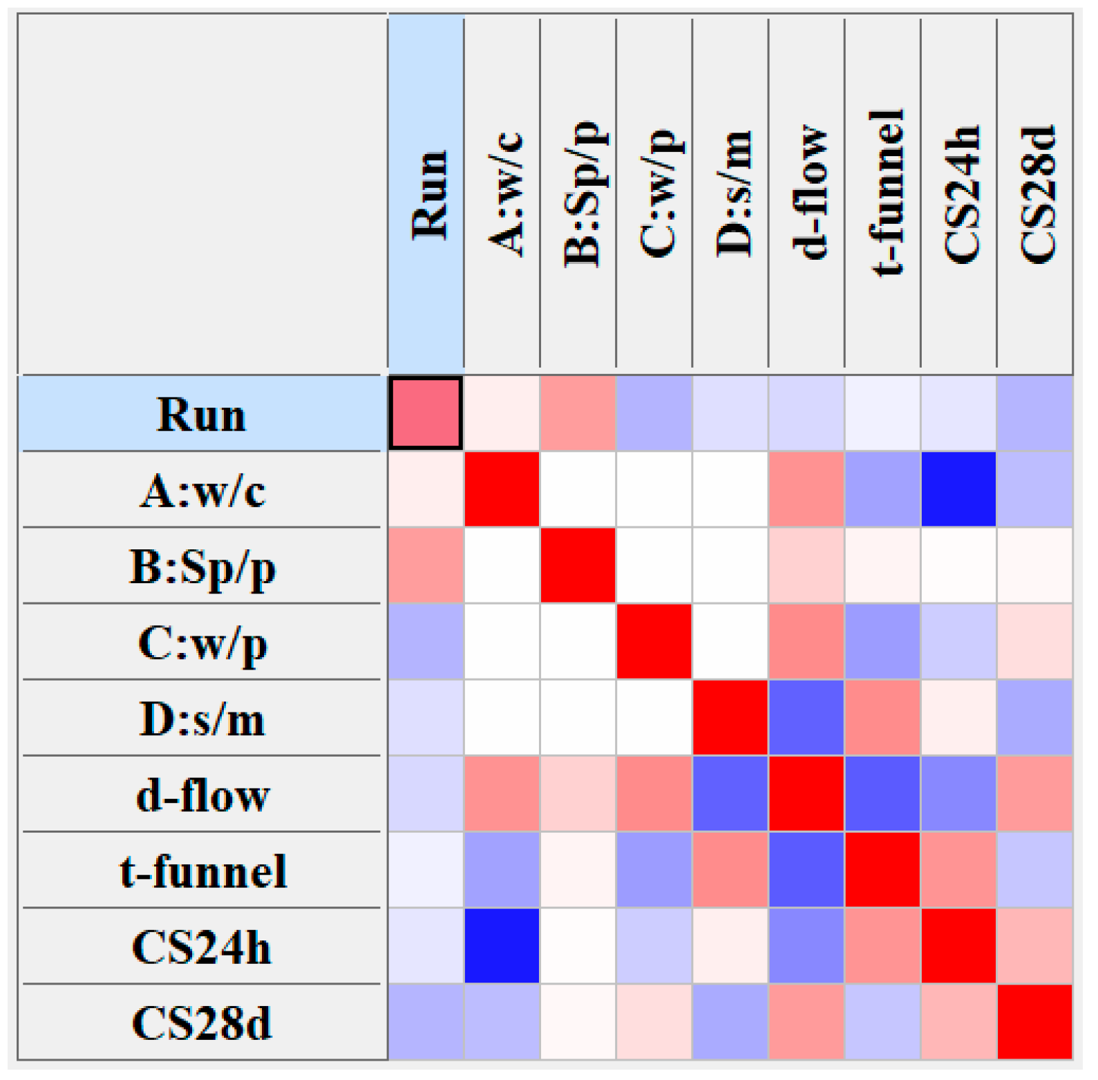 Applsci 13 10428 g001