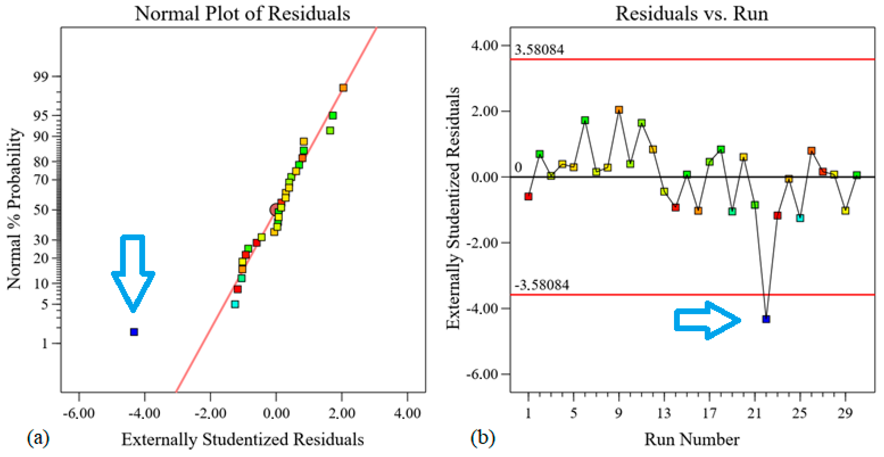 Applsci 13 10428 g002