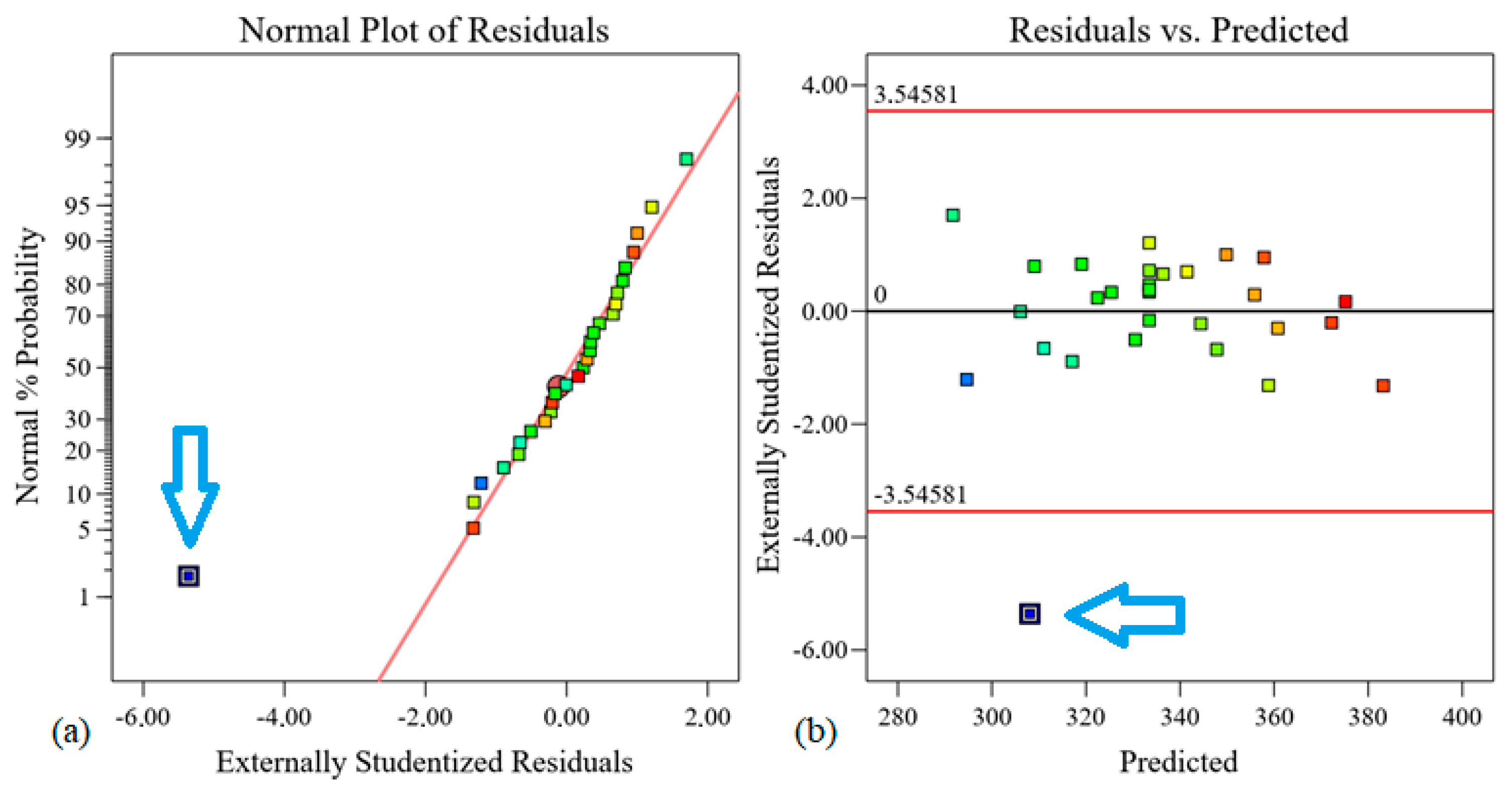 Applsci 13 10428 g003