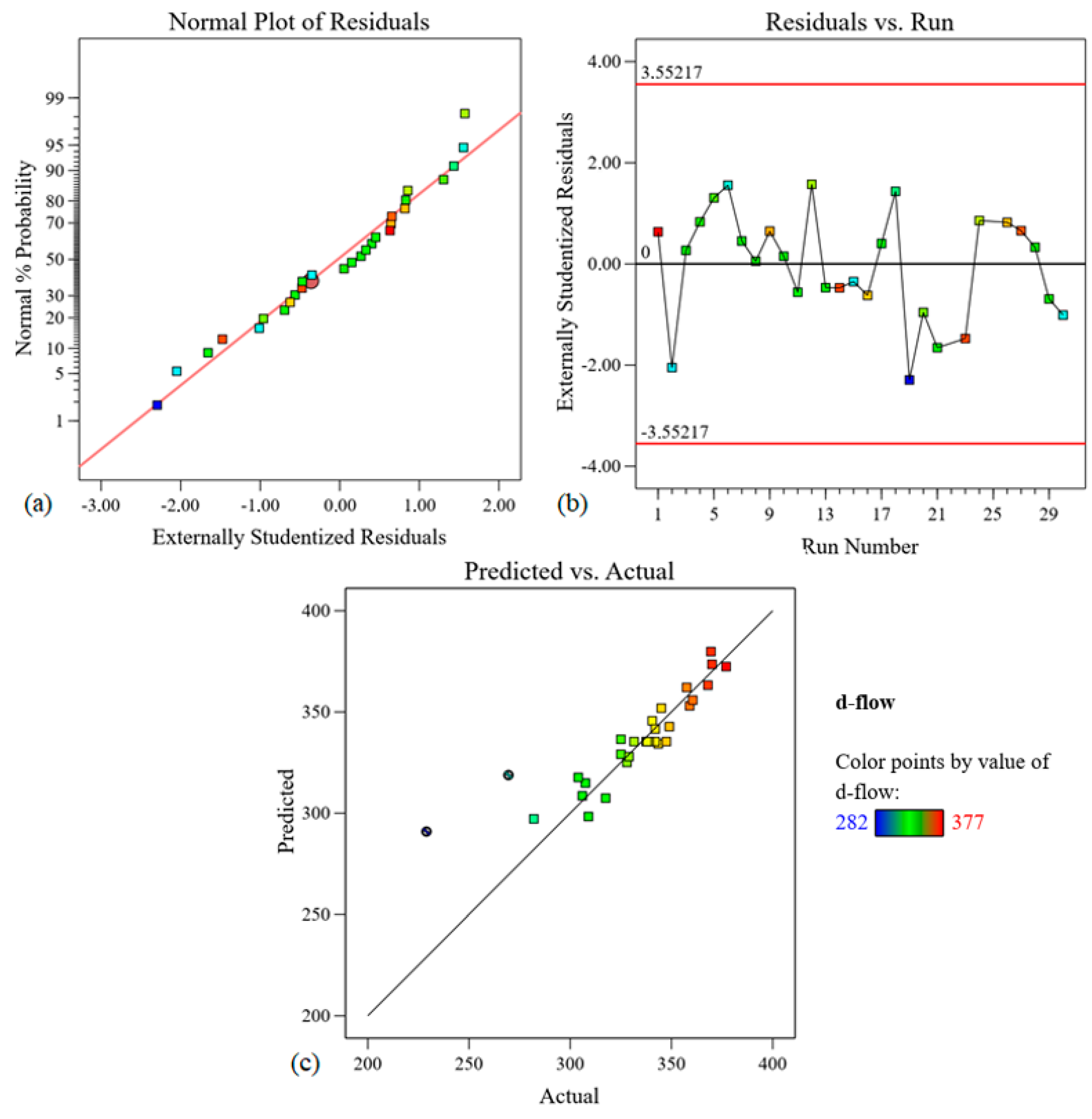 Applsci 13 10428 g004