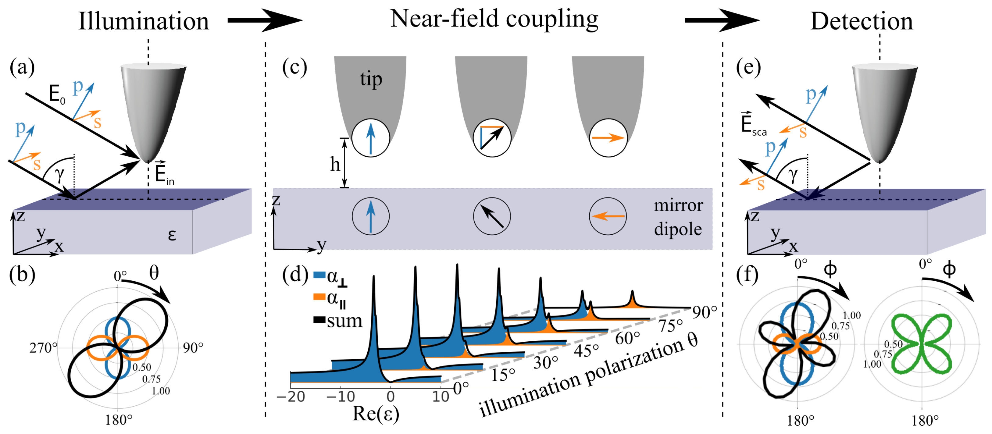 Applsci 13 10429 g001