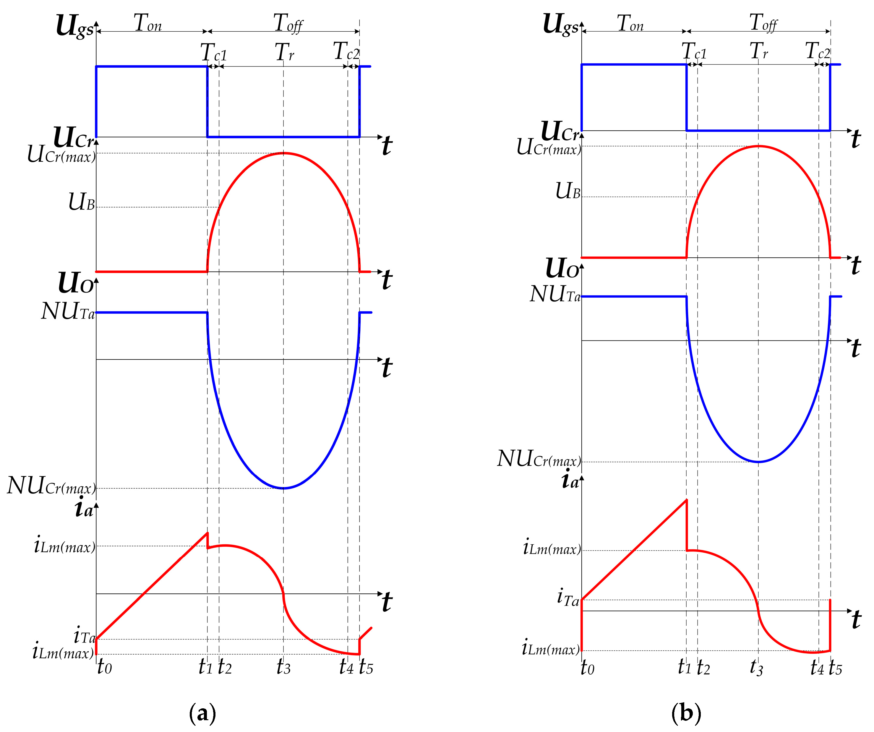 Applsci 13 10430 g005