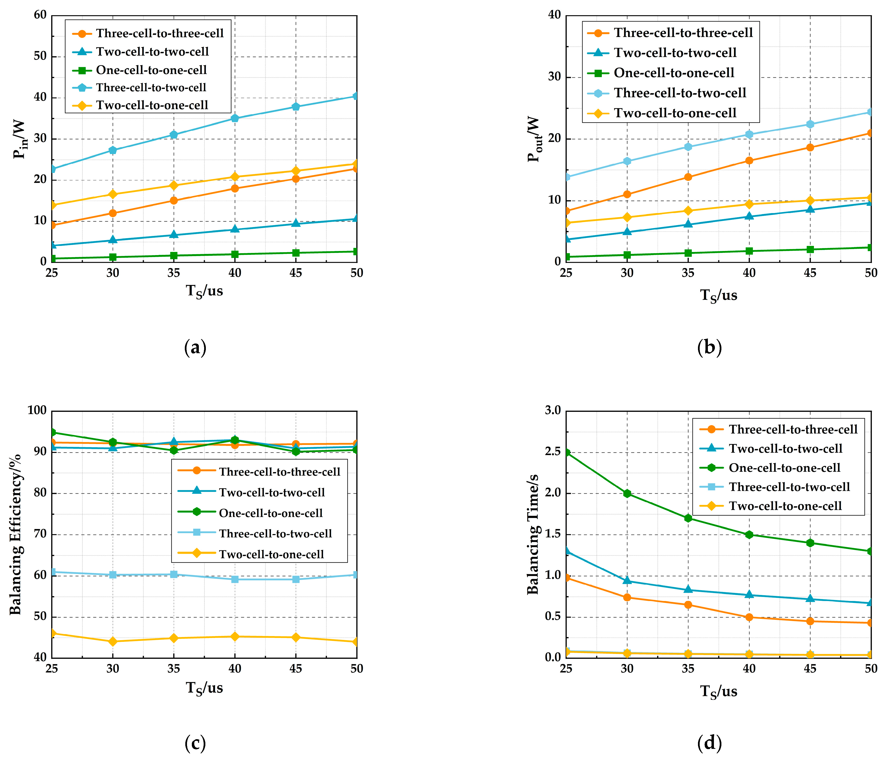 Applsci 13 10430 g008