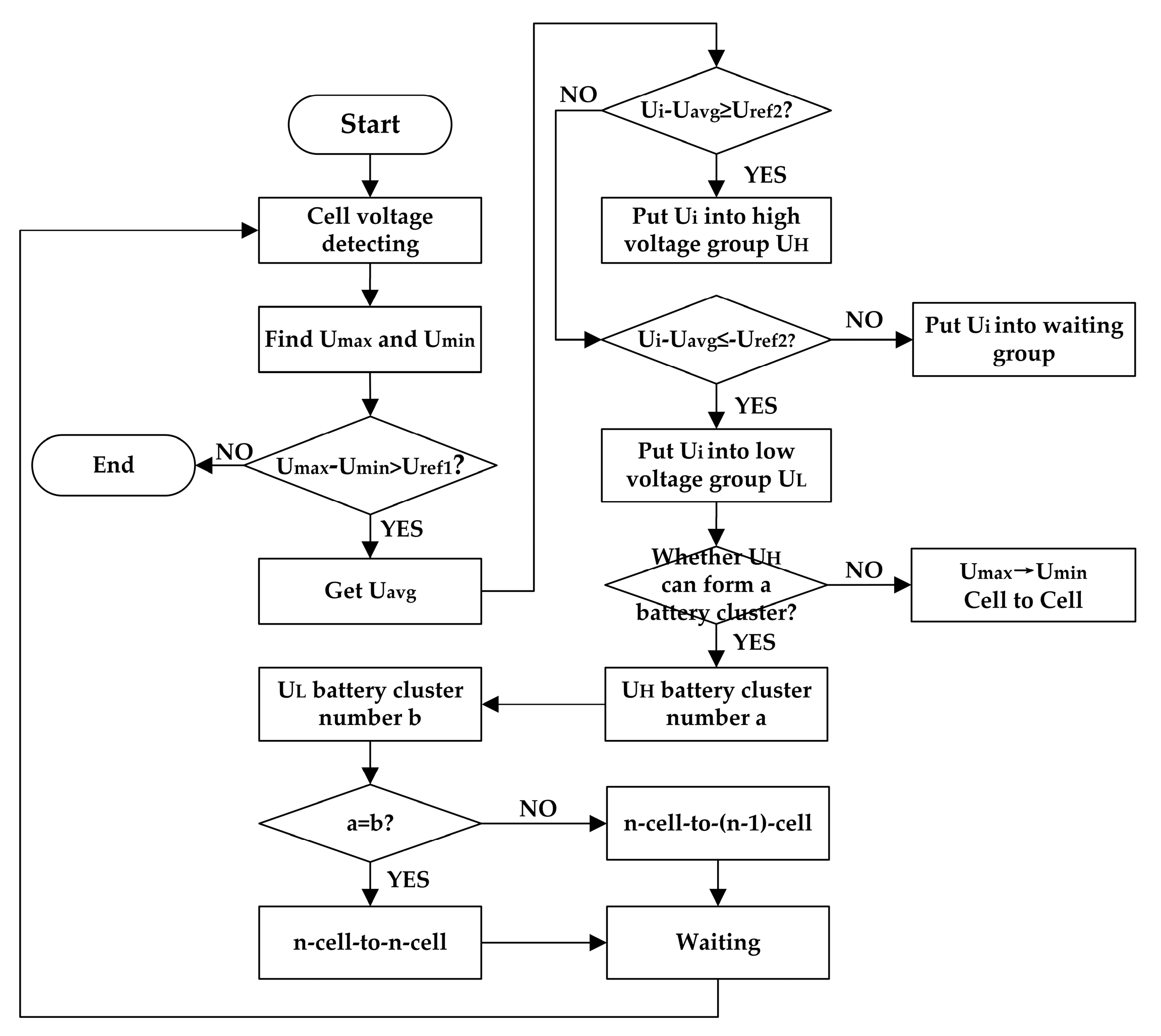 Applsci 13 10430 g011