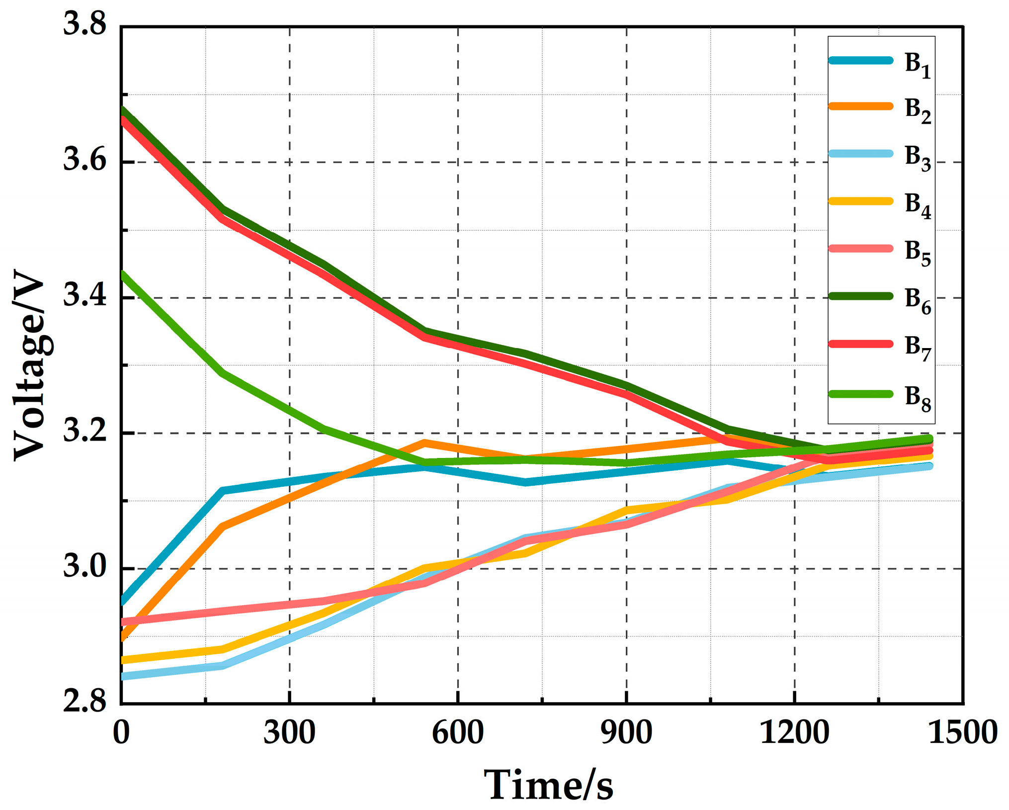 Applsci 13 10430 g014