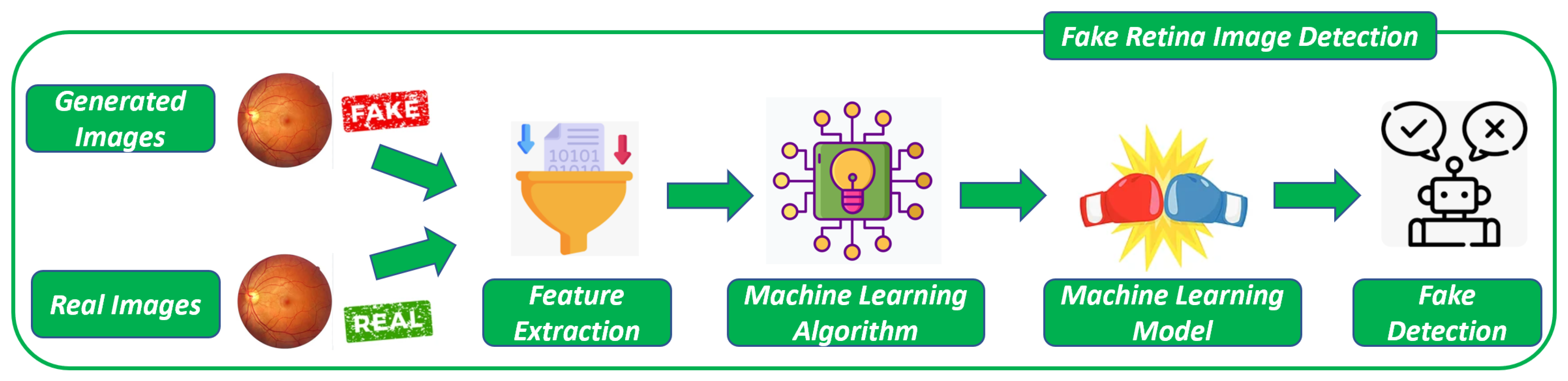 Applsci 13 10433 g002