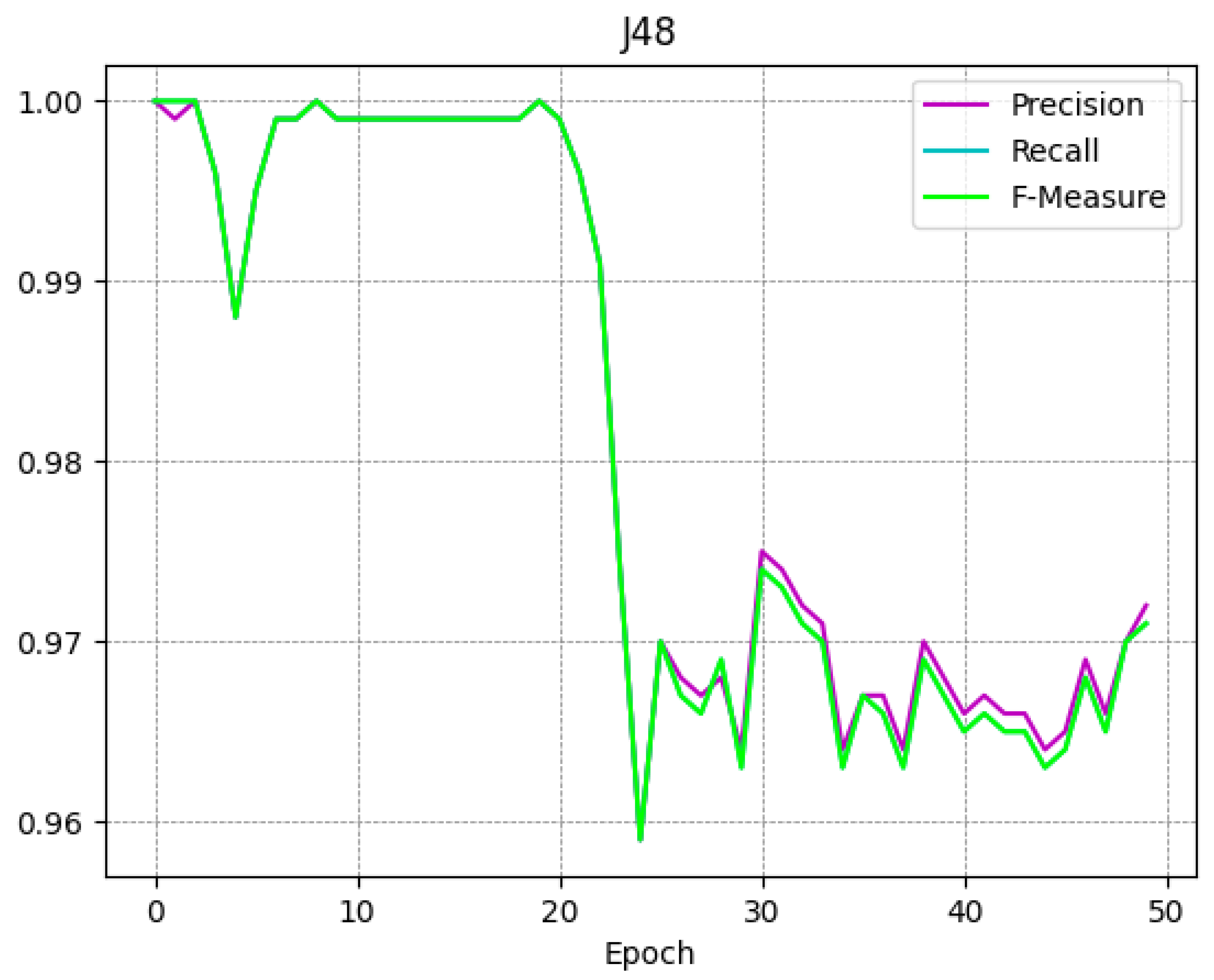 Applsci 13 10433 g004