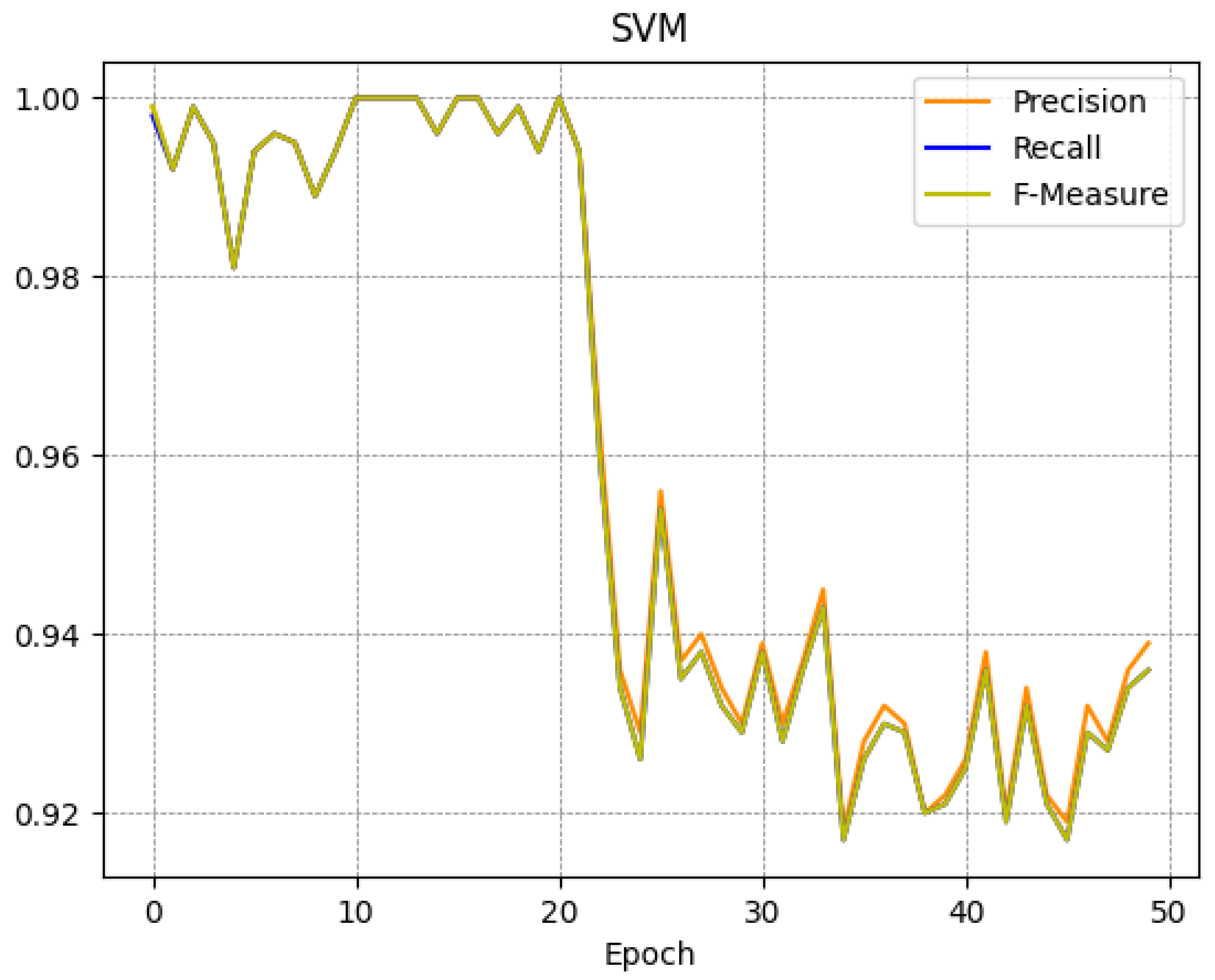 Applsci 13 10433 g005