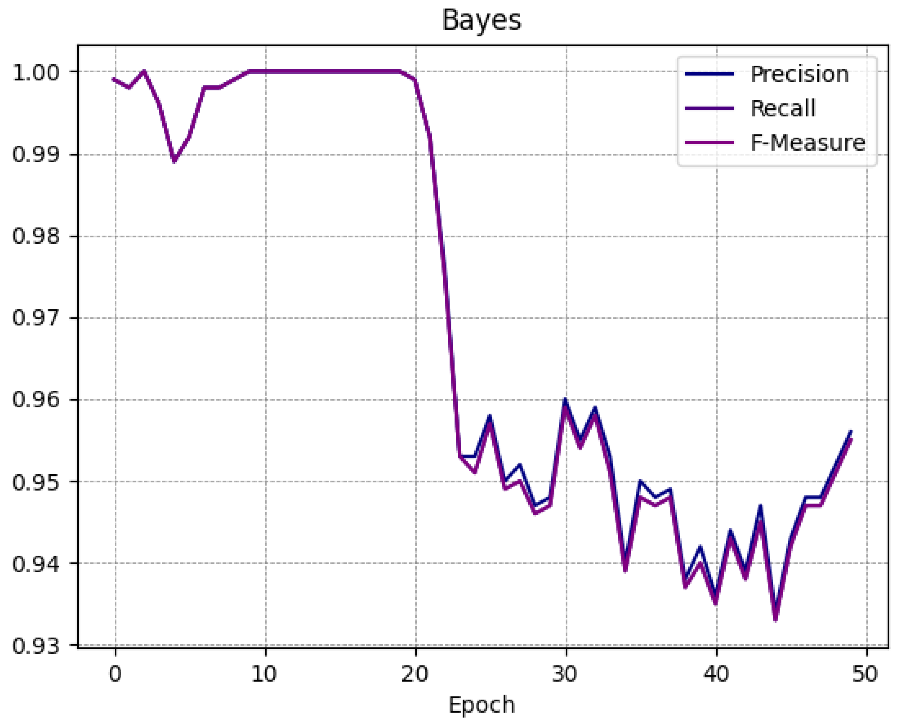 Applsci 13 10433 g007