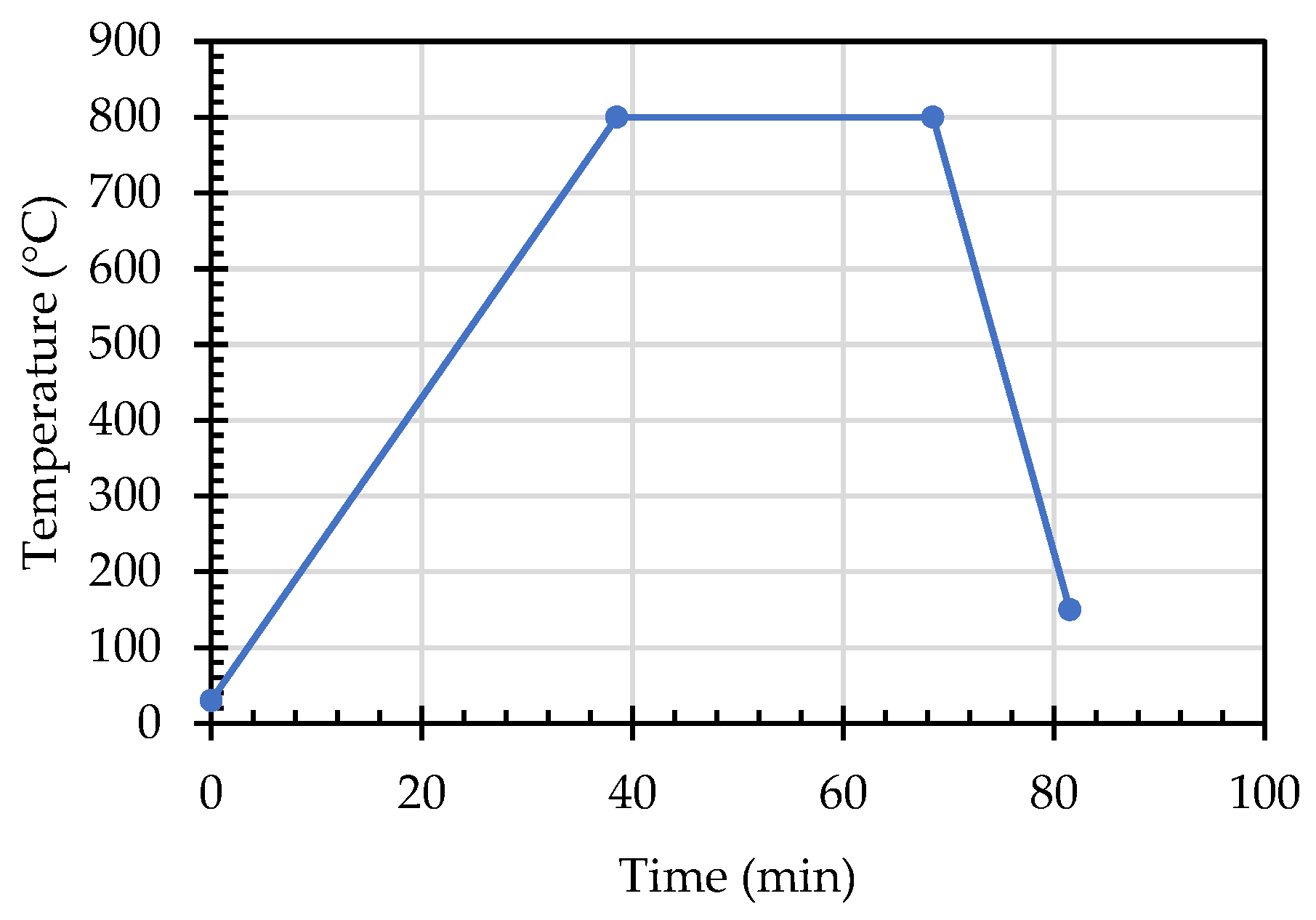 Applsci 13 10435 g006