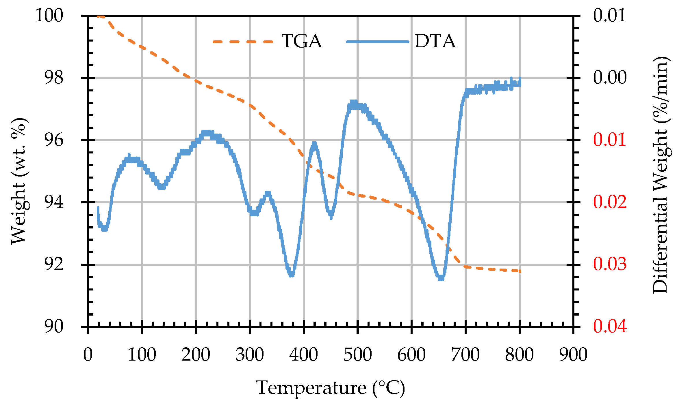 Applsci 13 10435 g010