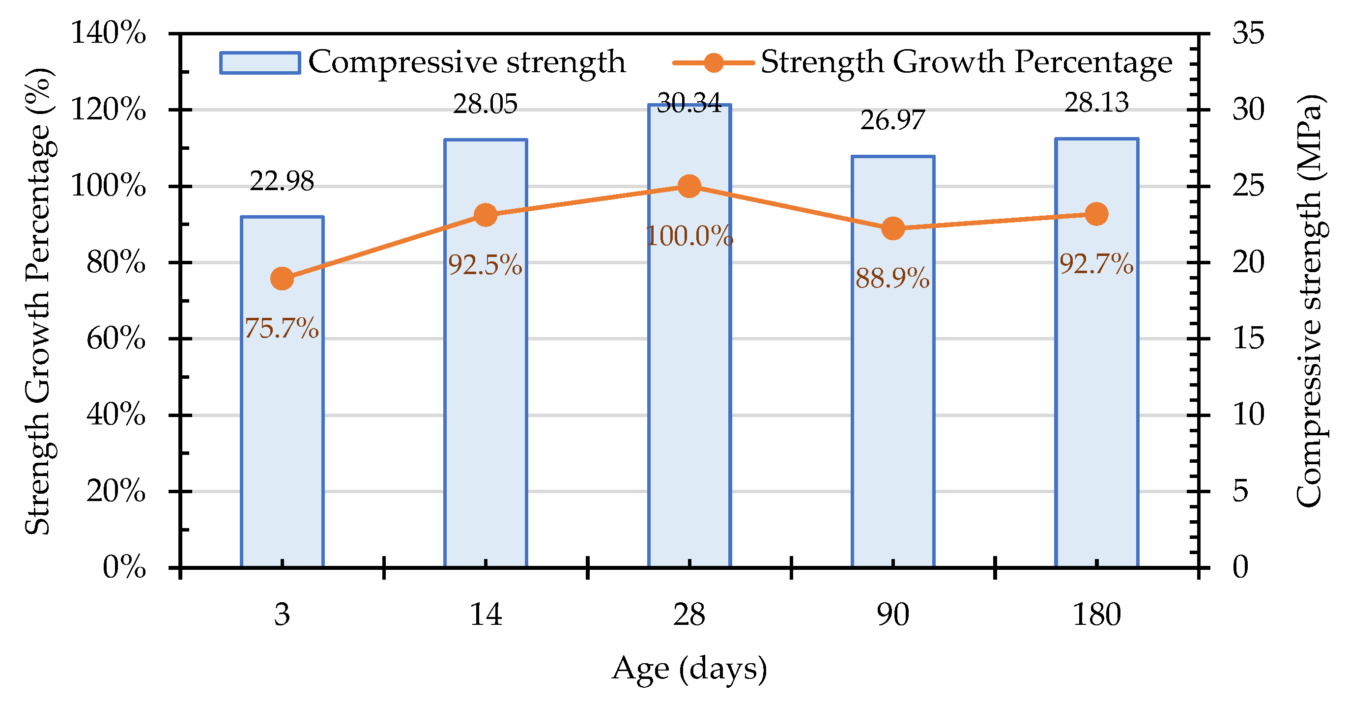 Applsci 13 10435 g018
