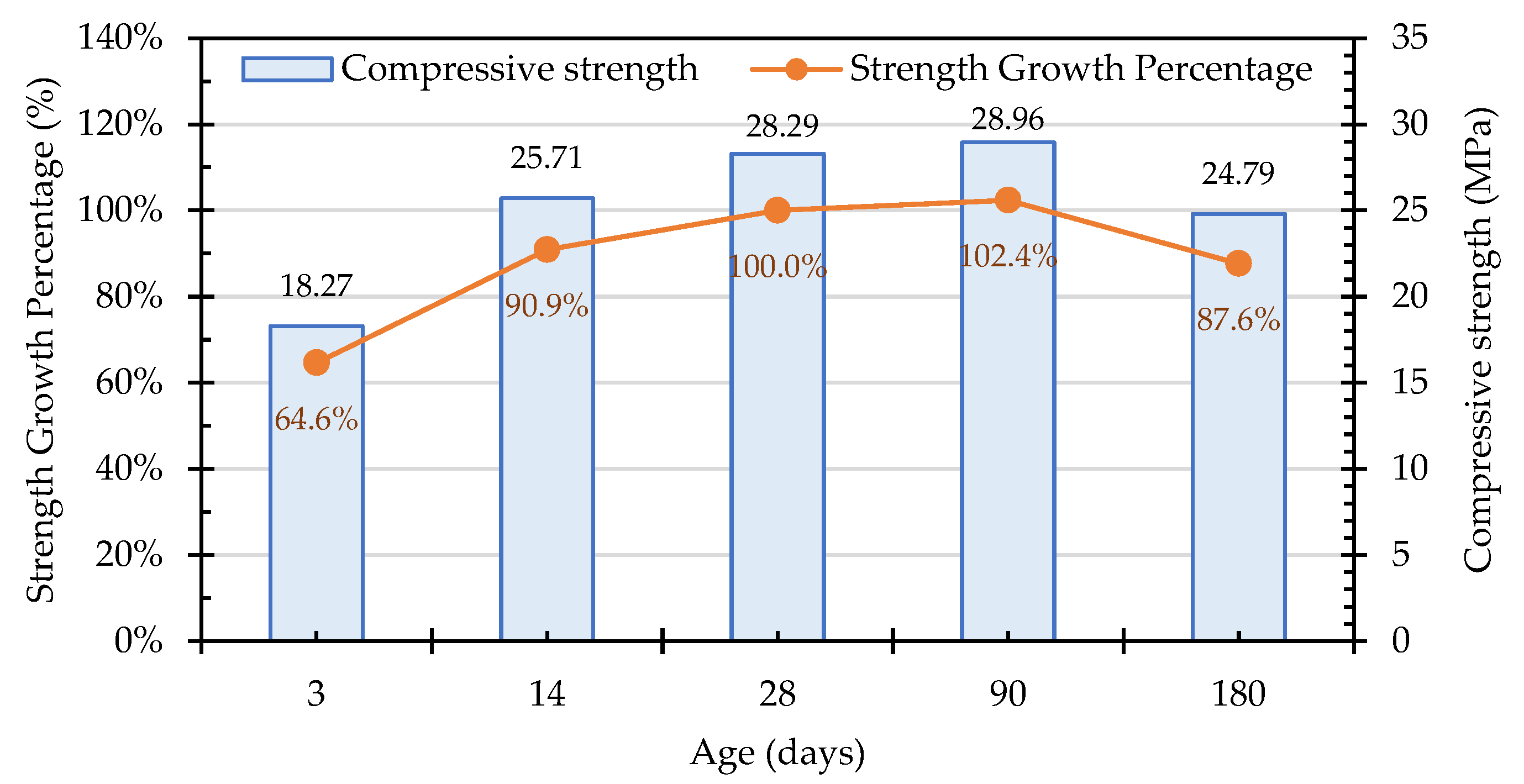 Applsci 13 10435 g019
