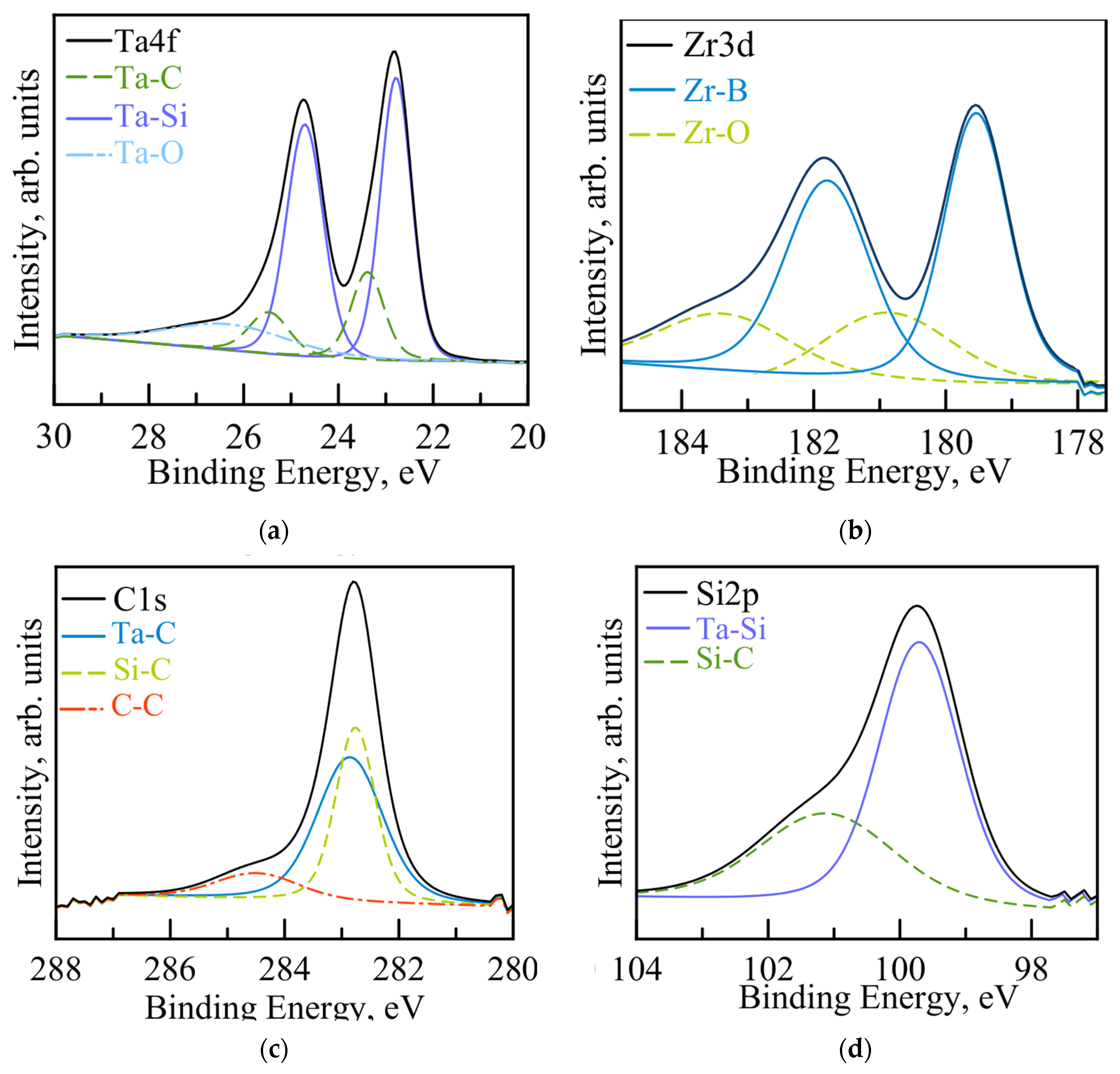Applsci 13 10440 g002